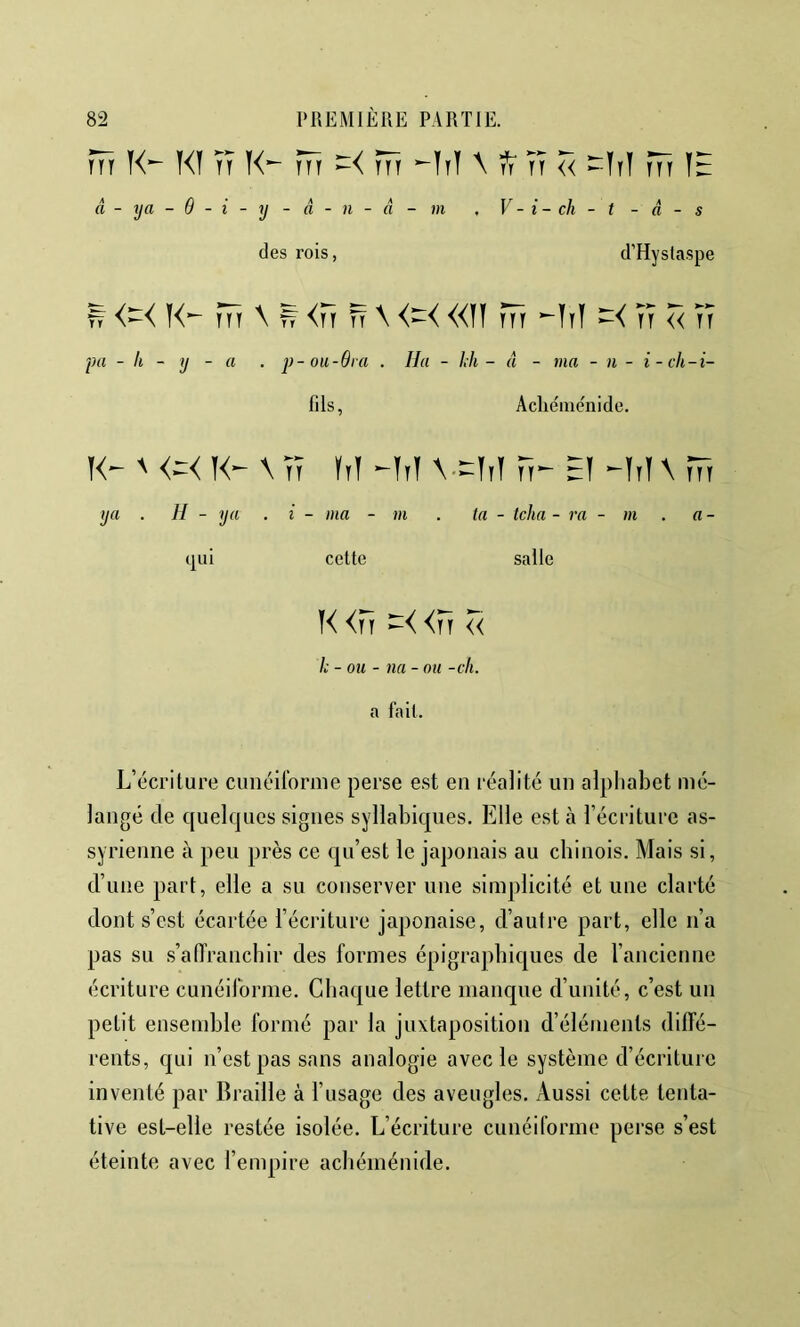 m K- Kï TT K- m m -ït! \1îu << ^TtT tTt â - ya - 0 - i - y - â - 11 - â - m , F - i - c/t - < - « - s des rois, d’Hyslaspe ^ <-< tTt <-< «ïï tTt ^Ït! TT ^ TT pa - Il - y - a . p-ou-6ra . lia - hh - â - ma - n - i-ch-i- fils, Acliémc'nide. \ TT h'i ^Ttï X--ÏTÏ Tt^ E! ^!tT \ tTt . i - ma - m . ta - Iclia - ra - m . a- cette salle K <ti -< r< h - ou - na - ou -ch. a fait. L’écriture ciméiroriiie perse est en réalité un alpliabet mé- langé de quelques signes syllabiques. Elle est à l’écriture as- syrienne à peu près ce qu’est le japonais au chinois. Mais si, d’une part, elle a su conserver une simplicité et une clarté dont s’est écartée l’écriture japonaise, d’autre part, elle n’a pas su s’aiïrancbir des formes épigrajibiques de l’ancienne écriture cunéiforme. Chaque lettre manque d’unité, c’est un petit ensemble formé par la juxtaposition d’éléments diffé- rents, qui n’est pas sans analogie avec le système d’écriture inventé par Braille à l’usage des aveugles. Aussi cette tenta- tive est-elle restée isolée. L’écriture cunéiforme perse s’est éteinte avec l’empire acbéménide. A <r< K- ya . II - ya