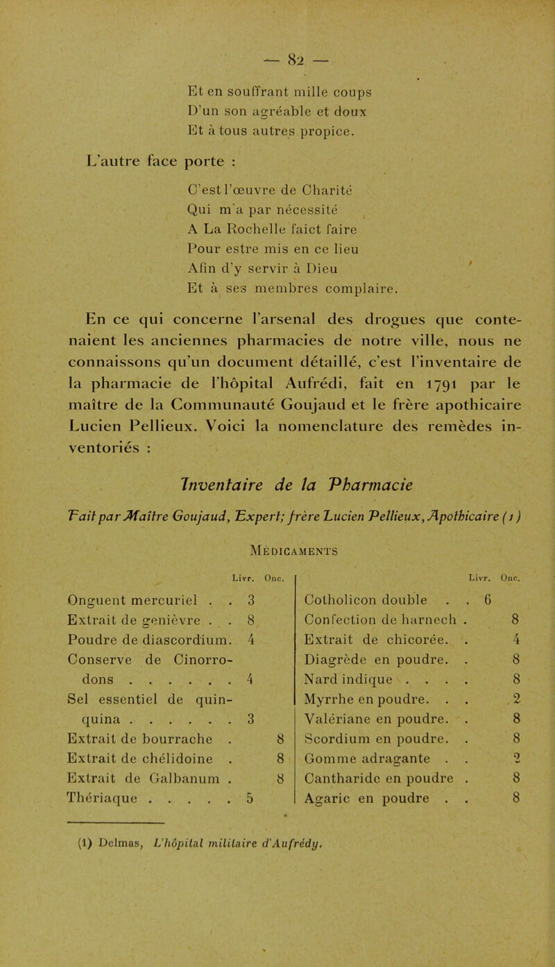 — 82 — Et en souffrant mille coups D’un son agréable et doux Et à tous autres propice. L’autre face porte : C’est l’œuvre de Charité Qui m'a par nécessité A La Rochelle faict faire Pour estre mis en ce lieu Afin d’y servir à Dieu Et à ses membres complaire. En ce qui concerne l’arsenal des drogues que conte- naient les anciennes pharmacies de notre ville, nous ne connaissons qu’un document détaillé, c’est l’inventaire de la pharmacie de l’hôpital Aufrédi, fait en 1791 par le maître de la Communauté Goujaud et le frère apothicaire Lucien Pellieux. Voici la nomenclature des remèdes in- ventoriés : Inventaire de la Pharmacie Tait par Maître Goujaud, Expert; frère Lucien Pellieux, Apothicaire (1 ) Médicaments Livr. One. Onguent mercuriel . . 3 Extrait de genièvre . . 8 Poudre de diascordium. 4 Conserve de Cinorro- dons 4 Sel essentiel de quin- quina 3 Extrait de bourrache . 8 Extrait de chélidoine . 8 Extrait de Galbanum . 8 Thériaque 5 Livr. One. Cotholicon double . . 6 Confection de harnech . 8 Extrait de chicorée. . 4 Diagrède en poudre. . 8 Nard indique .... 8 Myrrhe en poudre. . . 2 Valériane en poudre. . 8 Scordium en poudre. . 8 Gomme adragante . . 2 Cantharide en poudre . 8 Agaric en poudre . . 8 (1) Delmas, L’Iwpital militaire d'Aufrédy.