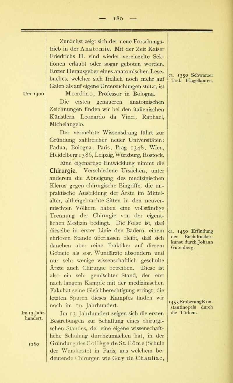 i8o Um 1300 Im 13.Jahr- hundert. Zunächst zeigt sich der neue Forschungs- trieb in der Anatomie. Mit der Zeit Kaiser Friedrichs II. sind wieder vereinzelte Sek- tionen erlaubt oder sogar geboten worden. Erster Herausgeber eines anatomischen Lese- buches, welcher sich freilich noch mehr auf Galen als auf eigene Untersuchungen stützt, ist Mondino, Professor in Bologna. Die ersten genaueren anatomischen Zeichnungen finden wir bei den italienischen Künstlern Leonardo da Vinci, Raphael, Michelangelo. Der vermehrte Wissensdrang führt zur Gründung zahlreicher neuer Universitäten: Padua, Bologna, Paris, Prag 1348, Wien, Heidelberg 1386, Leipzig, Würzburg, Rostock. Eine eigenartige Entwicklung nimmt die Chirurgie. Verschiedene Ursachen, unter anderem die Abneigung des medizinischen Klerus gegen chirurgische Eingriffe, die un- praktische Ausbildung der Ärzte im Mittel- alter, althergebrachte Sitten in den neuver- mischten Völkern haben eine vollständige Trennung der Chirurgie von der eigent- lichen Medizin bedingt. Die Folge ist, daß dieselbe in erster Linie den Badern, einem ehrlosen Stande überlassen bleibt, daß sich daneben aber reine Praktiker auf diesem Gebiete als sog. Wundärzte absondem und nur sehr wenige wissenschaftlich geschulte Ärzte auch Chirurgie betreiben. Diese ist also ein sehr gemischter Stand, der erst nach langem Kampfe mit der medizinischen Fakultät seine Gleichberechtigung erringt; die letzten Spuren dieses Kampfes finden wir noch im 19. Jahrhundert. Im 13. Jahrhundert zeigen sich die ersten Bestrebungen zur Schaffung eines chirurgi- schen Standes, der eine eigene wissenschaft- liche Schulung durchzumachen hat, in der 1260 Gründung des College de St. Come (Schule der Wuneärzte) in Paris, aus welchem be- deutende hirurgen wie Guy de Chauliac, ca. 1350 Schwarzer Tod. Flagellanten. ca. 1450 Erfindung der Buchdrucker- kunst durch Johann Gutenberg. 1453 EroberungKon- stantinopels durch die Türken.