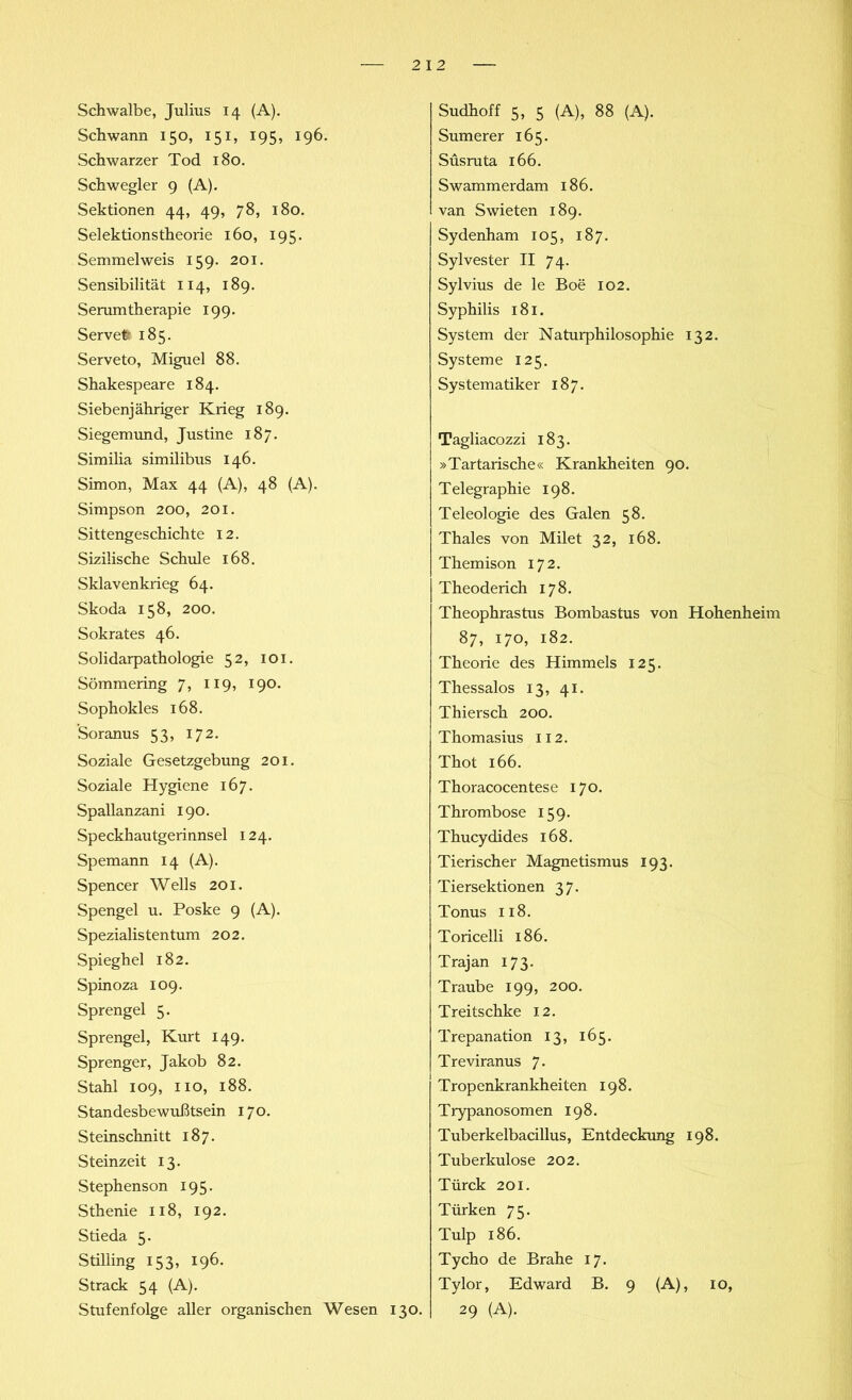 Schwalbe, Julius 14 (A). Schwann 150, 151, 195, 196. Schwarzer Tod 180. Schwegler 9 (A). Sektionen 44, 49, 78, 180. Selektionstheorie 160, 195. Semmel weis 159. 201. Sensibilität 114, 189. Serumtherapie 199. Servefc 185. Serveto, Miguel 88. Shakespeare 184. Siebenjähriger Krieg 189. Siegemund, Justine 187. Similia similibus 146. Simon, Max 44 (A), 48 (A). Simpson 200, 201. Sittengeschichte 12. Sizilische Schule 168. Sklavenkrieg 64. Skoda 158, 200. Sokrates 46. Solidarpathologie 52, 101. Sömmering 7, 119, 190. Sophokles 168. Soranus 53, 172. Soziale Gesetzgebung 201. Soziale Hygiene 167. Spallanzani 190. Speckhautgerinnsel 124. Spemann 14 (A). Spencer Wells 201. Spengel u. Poske 9 (A). Spezialistentum 202. Spieghel 182. Spinoza 109. Sprengel 5. Sprengel, Kurt 149. Sprenger, Jakob 82. Stahl 109, 110, 188. Standesbewußtsein 170. Steinschnitt 187. Steinzeit 13. Stephenson 195. Sthenie 118, 192. Stieda 5. Stilling 153, 196. Strack 54 (A). Stufenfolge aller organischen Wesen 130. Sudhoff 5, 5 (A), 88 (A). Sumerer 165. Süsruta 166. Swammerdam 186. van Swieten 189. Sydenham 105, 187. Sylvester II 74. Sylvius de le Boe 102. Syphilis 181. System der Naturphilosophie 132. Systeme 125. Systematiker 187. Tagliacozzi 183. »Tartarische« Krankheiten 90. Telegraphie 198. Teleologie des Galen 58. Thaies von Milet 32, 168. Themison 172. Theoderich 178. Theophrastus Bombastus von Hohenheim 87, 170, 182. Theorie des Himmels 125. Thessalos 13, 41. Thiersch 200. Thomasius 112. Thot 166. Thoracocentese 170. Thrombose 159. Thucydides 168. Tierischer Magnetismus 193. Tiersektionen 37. Tonus 118. Toricelli 186. Trajan 173. Traube 199, 200. Treitschke 12. Trepanation 13, 165. Treviranus 7. Tropenkrankheiten 198. Trypanosomen 198. Tuberkelbacillus, Entdeckung 198. Tuberkulose 202. Türck 201. Türken 75. Tulp 186. Tycho de Brahe 17. Tylor, Edward B. 9 (A), 10, 29 (A).