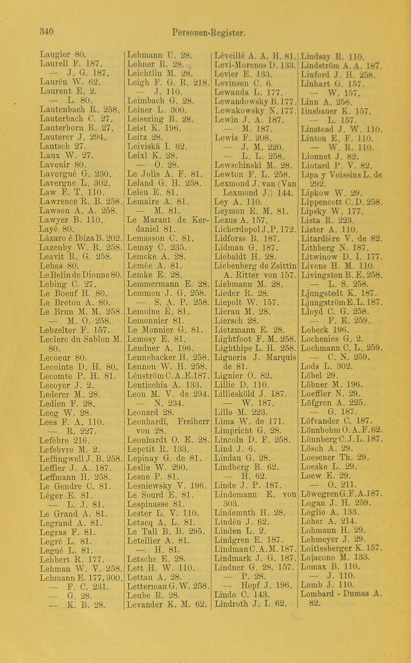 Laugier 80. Laureil F. 187. J. G. 187. Lauren W. (12. Laurent E. 2. — L. 80. Lautenbach R. 258. Lauterbach C. 27. Lauterborn R. 27. Lauterer J. 294. Lautscb 27. Laux W. 27. Lavenir 80. Lavevgne G. 230. Lavergne L. 302. Law F. T. 110. Lawrence R. B. 258. Lawson A. A. 258. Lawyer B. 110. Laye 80. Läzaro e IbizaB. 202. Lazenby W. R. 258. Leavit R. G. 258. Lebas 80. Le Belin de Dionne 80. Lebing C. 27. Le Boeuf H. 80. Le Breton A. 80. Le Brun M. M. 258. — M. 0. 258. Lebzelter F. 157. Ledere du Sablon M. 80. Lecoeur 80. Lecointe D. H. 80. Lecomte P. H. 81. Lecoyer J. 2. Lederer M. 28. Leclien F. 28. Leeg W. 28. Lees F. A. 110. — R. 227. Lefebre 216. Lefebvre M. 2. Leflingwell J. B. 258. Leffler J. A. 187. Leffmann H. 258. Le Gendre C. 81. Leger E. 81. — L. J. 81. Le Grand A. 81. Legrand A. 81. Legras F. 81. Legre L. 81. Legue L. 81. Lehbert R. 177. Lehman W. Y. 258. Lehmann E. 177, 300. — F. C. 231. — G. 28. — K. B. 28. Lehmann TJ. 28. Lehner R. 28.v, Leiehtlin M. 28. Leigh F. G. R. 218. J. 110. Leimbach G. 28. Leiner L. 300. Leisering B. 28. Leist K. 196. Leitz 28. Leiviskä I. 62. Leixl K. 28. — 0. 28. Le Jolis A. F. 81. Lelarnl G. H. 258. Leleu E. 81. Lemaire A. 81. M. 81. Le Marant de Ker- daniel 81. Lemasson C. 81. Leinay C. 235. Lemcke A. 28. Lemee A. 81. Lemke E. 28. Lemmermann E. 28. Lemmon J. G. 258. — S. A. P. 258. Leinoine E. 81. Lemonnier 81. Le Monnier G. 81. Lemosy E. 81. Lendner A. 196. Lennebacker H. 258. Lennon W. H. 258. Lenström C. A. E .187. Lenticchia A. 133. Leon M. V. de 234. — N. 234. Leonard 28. Leonhardi, Freiherr von 28. Leonhardt 0. E. 28. Lepetit R. 133. Lepinay G. de 81. Leslie W. 290. Lesue P. 81. Lesniewsky V. 196. Le Sourd E. 81. Lespinasse 81. Lester L. V. 110. Letacq A. L. 81. Le Tall B. B. 295. Letellier A. 81. — H. 81. Letsche E. 28. Lett H. W. 110. Lettau A. 28. Letterman G. W. 258. Leube R. 28. Levander K. M. 62. L6veill6 A. A. H. 81. Levi-Morenos D. 133. Levier E. 133. Levinsen C. 6. Lewamla L. J 77. Lewandowsky B. 177. Lewakowsky N. 177. Lewin J. A. 187. — M. 187. Lewis F. 208. — J. M. 220. L. L. 258. Lewschinski M. 28. Lewton F. L. 258. Lexmond J. van (Van Lexmond J.) 144. Ley A. 110. Leymou E. M. 81. Lezus A. 157. Licherdopol J.P. 172. Lidforss B. 187. Lidman G. 187. Liebaldt H. 28. Liebenberg de Zsittin A. Ritter von 157. Liebmann M. 28. Lieder R. 28. Liepolt W. 157. Lierau M. 28. Liersch 28. Lietzmann E. 28. Lightfoot F. M. 258. Lighthipe L. H. 258. Ligneris J. Marquis de 81. Lignier 0. 82. Linie D. 110. Lilliesköld J. 187. — W. 187. Lillo M. 223. Lima W. de 171. Limpricht G. 28. Lincoln D. F. 258. Lind J. 6. Lindau G. 28. Lindberg B. 62. — H. 62. Linde J. P. 187. Lindemann E. von 303. Lindemuth H. 28. Linden J. 62. Linden L. 2. Lindgren E. 187. LindmanC. A.M. 187. Lindmark .1. G. 187. Liudner G. 28, 157. — P. 28. — Hopf J. 196. Lindo C. 143. Lindroth J. I. 62. Lindsay R. 110. Lindström A. A. 187. Linford J. H. 258. Linhart G. 157. — W. 157. Linn A. 258. linsbauer K. 157. L. 157. Linstead J. W. 110. Linton E. F. 110. — W. R. 110. Lionnet .1. 82. Liotard P. V. 82. Lipa y Voissins L. de 292. Lipkow W. 29. Lippencott C. D. 258. Lipsky W. 177. Lista R. 223. Lister A. 110. Litardiere V. de 82. Lithberg N. 187. Litwinow D. I. 177. Livens H. M. 110. Livingston B. E. 258. — L. S. 258. Ljungstedt K. 187. LjungstrümE.L. 187. Lloyd C. G. 258. — F. E. 259. Lobeck 196. Lochenies G. 2. Lochmann C. L. 259. — C. N. 259. Lods L. 302. Löbel 29. Löbner M. 196. Loeffler N. 29. Löfgren A. 225. — G. 187. Löfvander C. 187. Lönnbohm 0. A.F.62. LönnbergC.J.L. 187. Lösch A. 29. Loesener Th. 29. Loeske L. 29. Loew E. 29. — 0. 211. LöwegrenG.F. A.187. Logan J. H. 259. Loglio A. 133. Loher A. 214. Lohmann H. 29. Lohmeyer J. 29. Loitlesberger K. 157. Lojacono M. 133. Lomax B. 110. — J. 110. Lomb J. 110. Lombard - Dumas A. 82.