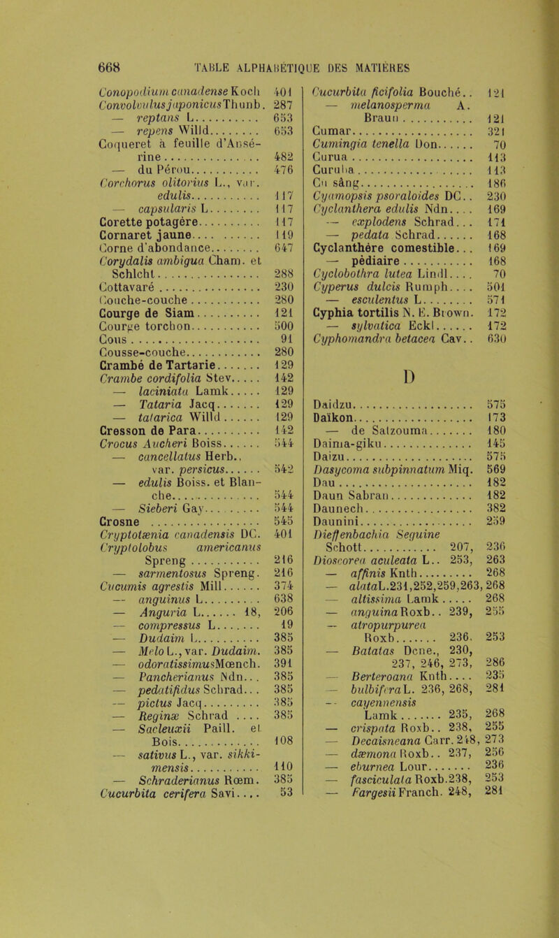 Conopodium cunadense Koch 401 ConvolvidusjaponicusThunb. 287 — reptans L 653 — repens Willd 653 Goqueret à feuille d’Ansé- rine 482 — du Pérou 476 Cor chorus olitorius L., var. edulis 117 — capsularis L 117 Corette potagère 117 Cornaret jaune 119 Corne d’abondance 647 Corydalis ambigua Cham. et Schlcht 288 Cottavaré 230 Couche-couche 280 Courge de Siam 121 Courte torchon 500 Cous 91 Gousse-couche 280 Crambé de Tartarie 129 Crambe cordifolia Stev 142 — laciniata Lamk 129 — Tataria Jacq 129 — talarica Willd 129 Cresson de Para 142 Crocus Aucheri Boiss 544 — cancellatus Herb., var. persicus 542 — edulis Boiss. et Blan- che 544 — Sieberi Gay 544 Crosne 545 Cryptotænia canadensis DC. 401 Cryplolobus americanus Spreng 216 — sarmentosus Spreng. 216 Cucumis agrestis Mill 374 — anguinus L 638 — Anguria L 18, 206 — compressus L 19 — Dudaim L 385 — ilMoL.,var. Dudaim. 385 — odoratissimusMœnch. 391 — Pancherianus Mdn... 385 — pedatifidus Schrad... 385 — pictus Jacq 385 — Reginæ Schrad .... 385 — Sacleuxii Paill. ei Bois 108 — sativus L., var. sikki- mensis HO — Schraderianus Rœm. 385 Cucurbita cerifera Savi.... 53 Cucurbita ficifolia Bouché.. 121 — rnelanospermu A. Braun 121 Cumar 321 Curningia tenella Don 70 Gurua Il 3 Curulia 113 Cu sàng 186 Cyumopsis psoraloides DC.. 230 Cyclanthera edulis Ndn.... 169 — cxplodens Schrad... 171 — pedata Schrad 168 Cyclanthére comestible... 169 — pèdiaire 168 Cyclobothra lutea Lindl.... 70 Cyperus dulcis Rumph.... 501 — esculentus L 571 Cyphia tortilis N. E. Brown. 172 — sylvatica Eckl 172 Cyphomandra betacea Cav.. 630 D Daidzu 575 Daikon 173 — de Satzoumn 180 Dainia-giku 145 Daizu 575 Dasycoma subpinnatum Miq. 569 Dau' 182 Daun Sabran 182 Daunech 382 Daunini 259 Diefjenbachici Seguine Schott .'.... 207, 236 Dioscoreu aculeata L.. 253, 263 — affinis Knth 268 — a/ataL.231,252,259,263,268 — altissima Lamk 268 — anguina Roxb.. 239, 255 — atropurpurea Roxb 236. 253 — Batatas Dcne., 230, 237, 246, 273, 286 Berteroana Knth.... 235 bulbifcra L. 236, 268, 281 — - cayennensis Lamk 235, 268 — crisputa Roxb.. 238, 255 — Decaisneana Garr. 218, 273 — dæmona Roxb.. 237, 256 — eburnea Lour 236 — fasciculala Roxb.238, 253 — Fargesii Franch. 248, 281