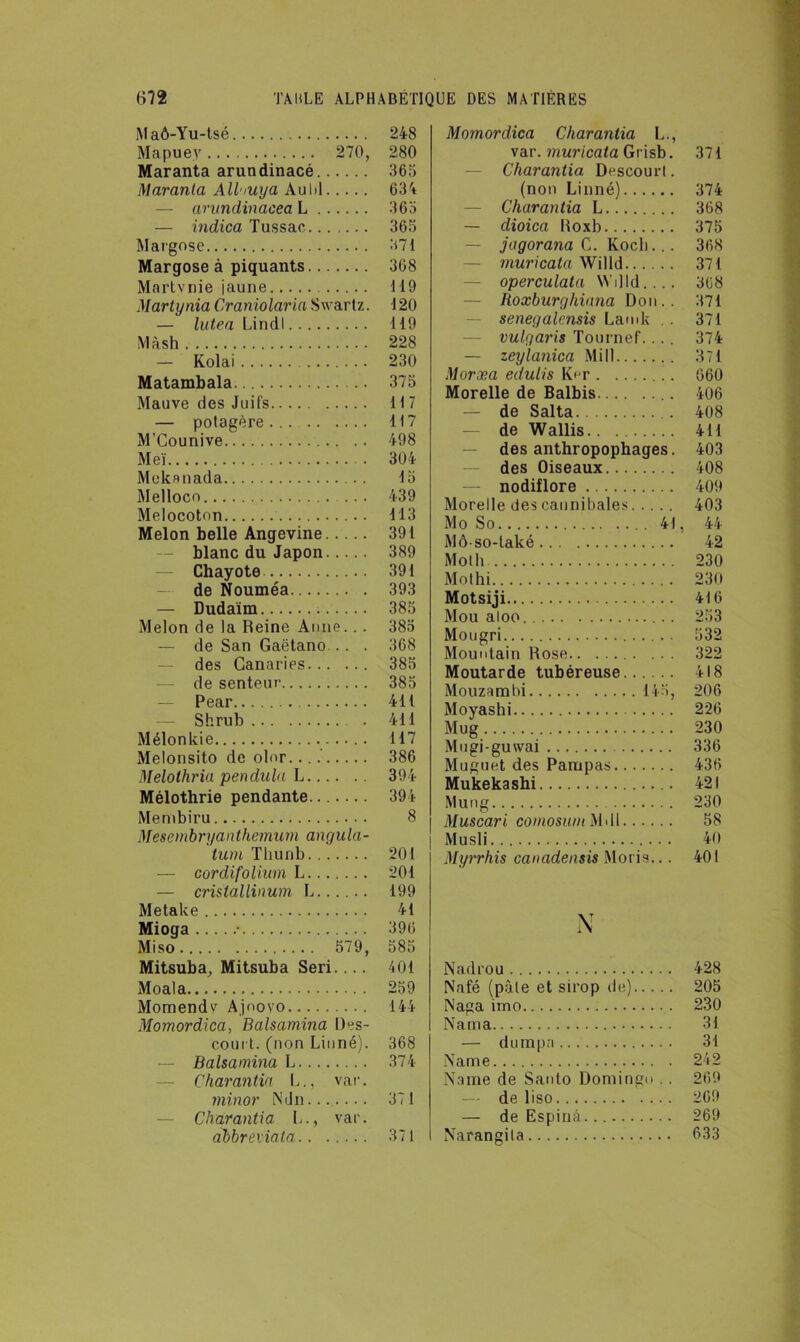 Maô-Yu-tsé 248 Mapuey 270, 280 Maranta arundinacé 365 Maranta All'>uya Aubl 634 — ariindinacea L 363 — indica Tussae 365 Margose 371 Margose à piquants 368 Martvnie jaune 119 Marty nia Craniolaria Swartz. 120 — lutea Lindl 119 Màsh 228 — Kolai 230 Matambala 375 Mauve des Juifs 117 — potagère 117 M'Counive 498 Meï 304 Mekanada 15 Melloco 439 Melocoton 113 Melon belle Angevine 391 blanc du Japon 389 — Chayote 391 de Nouméa 393 — Dudaim 385 Melon de la Heine Anne.. . 385 — de San Gaëtano .. . 368 des Canaries 385 de senteur 385 Pear 411 Shrub 411 Mélonkie 117 Melonsito de olor....' 386 Melolhria pendilla L 394 Mélothrie pendante 394 Membiru 8 Mesembryanthemum angula- tion Tliurib 201 — cordifolium L 201 — cristallinum L 199 Metake 41 Mioga • 396 Miso 579, 585 Mitsuba, Mitsuba Seri.... 401 Moala 259 Momendv Ajnoyo 144 Motnordica, Balsamina Des- court. (non Linné). 368 Balsamina L 374 — Charantia L., var. minor Ndn 371 Charantia L., var. abbreviala 371 Momordica Charantia L., var. muricata Grisb. Charantia Descourl. (non Linné) Charantia L — dioica Rôxb — jagorana C. Kocli... — muricata Willd operculata Willd.... — Roxburghigna Don.. senegalensis Lamk . vulgaris Tournef.... — zeylanica Mi 11 Moræa edulis K<jr Morelle de Balbis — de Salta de Wallis des anthropophages, des Oiseaux — nodiflore Morelle des cannibales Mo So 41, Mô-so-laké Molli Molhi Motsiji Mou aloo Mougri Mountain Rose Moutarde tubéreuse Mouzambi 143, Moyashi Mug Mugi-guwai Muguet des Pampas Mukekashi Mung Muscari comosum Mdl Musli Myrrhis canadensis Moris... 371 374 368 375 368 371 368 371 371 374 371 660 406 408 4M 403 408 409 403 44 42 230 230 416 253 532 322 418 206 226 230 336 230 58 40 401 X Nadrou 428 Nafé (pâte et sirop de) 205 Naga imo 230 Nama 31 — dumpn 31 Name 242 Name de Santo Domingo .. 269 — de liso 269 — de Espinâ 269 Narangila 633