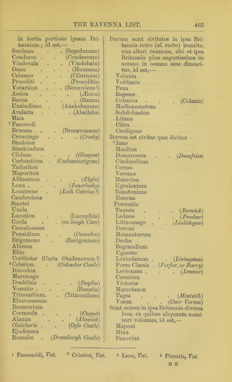 ill tertia portione ipsam Bii- tanniam; id est,— Serduno . (Segedunum) Conderco . (Condercum) Vindovala . (Vindobala) Onno . . (Hunnum) Celunno (Cilurnum) Procoliti , . . (Procolitia) Volurtion . (Borcovicus ?) Aesica (Hilsica) Banna . . . (Banna) Uxeludiano . (Axelodunum) Avalaria Maia Fanoccdi . (Aballaba) Brocara (Brocavonacse) Croucingo Stodoion Sinetriadurn . . (Crosby) Clidum . (Glasgow) Carbantium . Tadoriton Maporiton (Cai'bantorigum) Alitacenon . (Elgin) Loxa . . (Innerlochy) Locatrenc Cambroiana Smetri Uxela (Loch Catrinc?) Lucotion (Lucopibia) Corda Camulossesa . (on lough Cure) Praisidium . (Canmlon) Brigomono Abissou Ebio (Rerigonium) Coritiotar (Cmda Otadenonim ?) ® Celerion. . {Calendar Castle) Itucodon Maremago Duablisis . . . (Duplin) Venutio . . . (Banatia) Trimuntium. . (Trimontium) Eburocassum I Bremenium ! Cocuiicda . . . (Coquet) [ Alauna . . (Alnwick) I Oleiclavis . . (Ogle Castle) ' Ejudensca Rumabo . (Drumlnirgh Castle) I Iterum sunt civitates in ipsa Bri- tannia retro (al. recto) tramite, una alteri connexa, ubi et ipsa Britannia plus angustissima de oceano in oceano esse dinosci- tur, id est,— Velunia Volitanio Pexa Begesse Colanica . . . (Colania) Medionemetom Subdobiadon Litana Cibra Crcdigone Iterum est civitas quae dicitur •'* lano JIaulion Dcmerosesa . . (Dumfries) Cindocellum Cermo Veromo Matovion Ugnilentum Kanatonium Iberrau Pi'aematis Tuessis . . . (Berunck) Ledone . . . (Dunhar) Litinomago . . (Linlithgoio) Devoni Memauturum Decha Bograndium Ugueste Leviodanum . . (Livhigston) Poreo Classis . (Forfar, or Barry) Levioxana . . . (Lennox) Cermium Victoriaj Marcotaxon Tagea . . . (Menteitli) Voi’au . . (Caer Voram) Sunt autem in ipsa Britannia diversa loca, ex quibus aliquanta nomi- nari volumus, id est,— Maponi Mixa I’anovius 1 Fanococidij Vat. * Celorion, Vat. » Lano, Vat. •» Pinnatis, Vat. H H