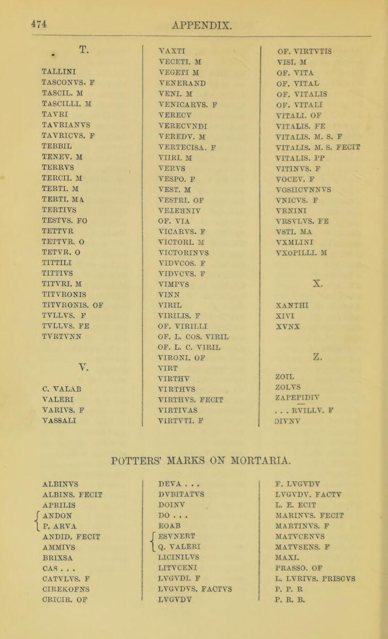 T. TALLIN! TASCONVS. F TASCIL. jr TaSCILLI. M TAVRI TAVRIANVS TAVRICVS. F TEBBIL TENEV. M TERRVS TERCII. M TERTI. M TERTI. MA TERTIVS TESTVS. FO TETTVR TETTVR. 0 TETVR. O TITTILI TITTIVS TITVRI. M TITVRONIS TITVRONIS. OF TVLLVS. F TVLLVS. FE TVRTVNN V. C. VALAB VALERI VARIVS. P VASSALI VAXTI VECETI. M VEGETIM VENERAND VENI. M VENICARVS. P VERECV VERECVNDI VEREDV. M VERTECISA. P VIIRI. M VERVS VESPO. P VEST. M VESTRI. OP VEIERNIV OF. VIA VICARVS. P VICTORI. M VICTORINVS VIDVCOS. P VIDVCVS. F VIMPVS VINN VIRIL VIRILIS. F OF. VIRILLI OF. L. COS. VIRIL OF. L. C. VIRIL VIRONI. OP VIRT VIRTHV VIRTHVS VIRTHVS. FECIT VIRTIVAS VIRTVTI. F OF. VIRTVTIS VISI. M OF. VITA OF. VITAL OP. VITALIS OF. VITA LI VITALI. OF VITALIS. FE VITALIS. M. S. F VITALIS, SI. S. FECIT VITALIS. PP VITINVS. F VOCEV. F VOSIICVNNVS VNICVS. F VRNINI VRSVLVS. FE VSTI. MA VX.ML1NI VXOPILLI. M X. XANTHI XIVI XVNX Z. ZOIL ZOLVS ZAPEPIDIV . . . RVILLV. F OIVNV POTTERS’ MARKS ON MORTARIA. ALBINVS ALBINS. FECIT APRILIS r ANDON L P. ARVA ANDID. FECIT AMMIVS BRIXSA CAS. . . CATVLVS. F CIREKOFNS ORICIR. OP DEVA . . . DVBITATVS DOINV no ... EOAB f ESVNERT \ Q. Valeri LICINILVS LITVCENI LVGVDI. P LVGVDVS. FACTVS LVGVDV F. LVGVDV LVGVDV. FACTV L. E. ECIT MARINVS. FECIT MARTINVS. F MATVCENVS MATVSENS. F MAXI. PRASSO. OF L. LVRIVS. PRISCVS P. P. R P. R. B.