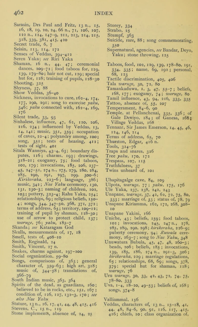 Sarasin, Drs Paul and Fritz, 13 n., 15, 16, 18, 19, 20, 24, 66 n., 71, 106, 107, 122 n., 124, 147-9, 2II> 2I3> 214, 215, 3i8< 339» 38i» 4i5. 420 Secret trade, 6, 7 Seisin, 113, 114, 172 Senses of Veddas, 394-412 Seren Yaka; see Riri Yaka Shaman, 16 n., 44, 47; ceremonial dances, 209-72 ; food taboos for, 129, r39> 179-80; hair not cut, 129; special hut for, 128; training of pupils, 128-30 Shooting, 325 Shyness, 37, 88 Show Veddas, 36-40 Sickness, invocations to cure, 162-4, 174, 177, 290, 291; song to exorcise yaku, 346; yaku connected with, 162-4, 169, 176 Silent trade, 33, 93 Sinhalese, influence, 47, 62, 120, 206, 216, 234; influenced by Veddas, 13, 14, 141; music, 351, 359; occupation of caves, 22-4; polyandry among, 100; song, 351; tests of hearing, 412; tests of sight, 401 Sitala Wanniya, 43-4, 63; boundary dis- putes, 116 ; charms, 193; drawings, 318-21; exogamy, 75; food taboos, 102, 179; invocations, 185, 206, 237- 45. 247-51, 274 n., 275, 279, 280, 284, 285, 290, 291, 297, 299. 300-6; Kirikoraha, 223-6; language, 386; music, 342; Nae Yaku ceremony, 130, 131, 230-3; naming of children, 102, 103; pottery, 323-4; Rahu Yaku, 254; relationships, 69 ; religious beliefs, 150- 4; songs, 344, 347-50, 368, 371, 372; terms of address, 65; territory, 109-12; training of pupil by shaman, 128-30; use of arrow to protect child, 137; zvaruge, 76; yaku, 185-7 Skanda; see Kataragam God Skulls, measurements of, 17, 18 Smell, tests of, 408-10 Smith, Reginald, 24 Smith, Vincent, 27 n. Snakes, charms against, 197-200 Social organization, 59-80 Songs, comparisons of, 363 ; general character of, 359-63; high art, 318; music of, 344-58; translations of, 366-79 South Indian music, 363, 364 Spirits of the dead, as guardians, 160; believed to be in rocks, etc., 151, 167 ; condition of, 126, 127, 132-3, 170; see also Nae Yaku Stature, 13 n., 16, 17, 41, 44. 48, 415, 416 Stevens, C., 15 n., 119 Stone implements, absence of, 24, 25 Storey, 334 Strabo, 25 Stumpf, 363 Suicide, rare, 88; song commemorating, 35° Supernatural, agencies, see Bandar, Deyo, Yaku; stone throwing, 125 Taboos, food, 102, 129, 139, 178-80, 191, 334. 335 ; name, 69, 192; personal, 68, 123 Tactile discrimination, 405, 406 Tala waruge, 30, 72, 80 Tamankaduwa, 1, 3, 47, 55-7; beliefs, 168, 177; exogamy, 74; waruge, 80 Tamil influence, 43, 94, 216, 333, 335 Tattoo, absence of, 55, 207 Temperament, 84-6, 90 Temple, at Pellanchenai, 335, 336; of Gale Deviyo, 184; of Ganesa, 168 j Village Veddas, 168 Tennant, Sir James Emerson, 14, 45, 46, 124, 146, 214 Terms of address, 65, 70 Thurston, Edgar, 416 n. Tools, 324-76 Traps and snares, 326 Tree yaku, 170, 172 Trespass, 107, 115 Truthfulness, 37 Twins unheard of, 101 Uhapitagalge cave, 84, 109 Ulpota, waruge, 77 ; yaku, 175, 176 Ule Yaka, 237, 238, 242, 243 Unapane, 1waruge, 37, 42, 62, 72, 75, 80, 333; marriage of, 33 ; status of, 78, 79 Unapane Kiriamma, 162, 172, 268, 308- 10 Unapane Yakini, 166 Uniche, 43; beliefs, 159; food taboos, 102; invocations, 245, 24711., 278, 285, 289, 290, 298; kirikoraha, 226-9; puberty ceremony, 94; Ruwala cere- mony, 263-7 ; song to Nae Yaku, 348 Unuwatura Bubula, 45, 47, 48, 260-3; beads, 206; beliefs, 185; invocations, 139, 185, 186, 27411., 291-3, 306; kirikoraha, 229 ; marriage regulations, 65; relationships, 68, 69; songs, 378, 379; special hut for shaman, 128; waruge, 76 Uru waruge, 30, 33, 42, 43, 72, 74, 75, 78-8o, 333 Uva, 1-4, 18-20, 49-53; beliefs of, 168; songs, 374-8 Valliammal, 156 Veddas, characters of, 13 n., 15-18, 41, 44, 48, 84-6, 90, 91, 116, 117, 415, 416; chiefs, 10; class organization of,