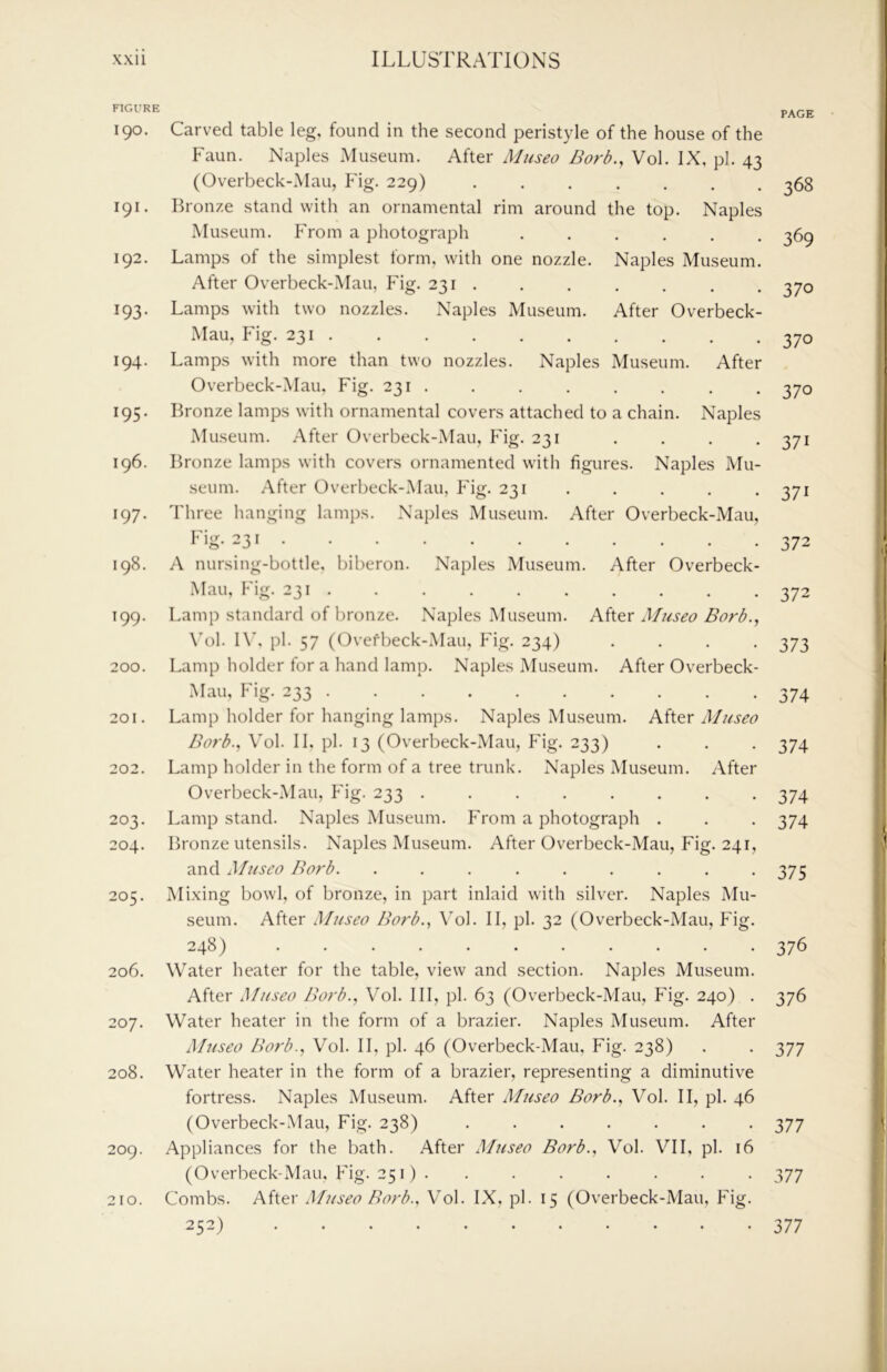 FIGURE 190. Carved table leg, found in the second peristyle of the house of the Faun. Naples Museum. After Museo Borb., Vol. IX, pi. 43 (Overbeck-Mau, Fig. 229) ....... 191. Bronze stand with an ornamental rim around the top. Naples Museum. From a photograph ...... 192. Lamps of the simplest form, with one nozzle. Naples Museum. After Overbeck-Mau, Fig. 231 . 193. Lamps with two nozzles. Naples Museum. After Overbeck- Mau, ¥lg. 231 194. Lamps with more than two nozzles. Naples Museum. After Overbeck-Mau, Fig. 231 . 195. Bronze lamps with ornamental covers attached to a chain. Naples Museum. After Overbeck-Mau, Fig. 231 196. Bronze lamps with covers ornamented with figures. Naples Mu- •seum. After Overbeck-.Mau, Fig. 231 . 197. Three hanging lamps. Naples Museum. After Overbeck-Mau, Lig. 231 198. A nursing-bottle, biberon. Naples Museum. After Overbeck- Mau, Fig. 231 199. Lamp standard of bronze. Naples Museum. After A/useo Borb., \'ol. I\'. pi. 57 (Ovefbeck-Mau, Fig. 234) .... 200. Lamp holder for a hand lamp. Naples Museum. After Overbeck- Mau, Fig. 233 201. Lamp holder for hanging lamps. Naples Museum. After Museo Borb., Vol. II, pi. 13 (Overbeck-Mau, Fig. 233) 202. Lamp holder in the form of a tree trunk. Naples Museum. After Overbeck-Mau, P'ig. 233 ........ 203. Lamp stand. Naples Museum. P'rom a photograph . 204. Bronze utensils. Naples Museum. After Overbeck-Mau, Fig. 241, and Museo Borb. ......... 205. Mixing bowl, of bronze, in part inlaid with silver. Naples Mu- seum. After Museo Borb., \’ol. II, pi. 32 (Overbeck-Mau, Fig. 248) ........... 206. Water heater for the table, view and section. Naples Museum. After Museo Borb., Vol. Ill, pi. 63 (Overbeck-Mau, Fig. 240) . 207. Water heater in the form of a brazier. Naples Museum. After Museo Borb., Vol. II, pi. 46 (Overbeck-Mau, Fig. 238) 208. Water heater in the form of a brazier, representing a diminutive fortress. Naples Museum. After Museo Borb., Vol. II, pi. 46 (Overbeck-Mau, Fig. 238) ....... 209. Appliances for the bath. After Museo Borb., \^ol. VII, pi. 16 (Overbeck-Mau. P'ig. 251) . . 210. Combs. After Museo Borb., Vol. IX, pi. 15 (Overbeck-Mau, P'ig. 232^ ........... PAGE 368 369 370 370 370 371 371 372 372 373 374 374 374 374 375 376 376 377 377 377 377