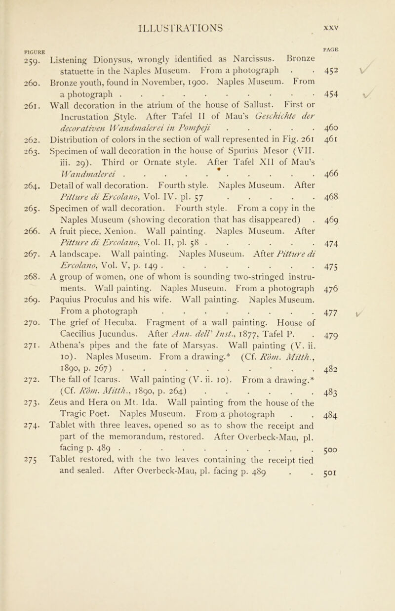 FIGURE 259. Listening Dionysus, wrongly identified as Narcissus. Bronze statuette in the Naples Museum. From a photograph 260. Bronze youth, found in November, 1900. Naples Museum. From a photograph .......... 261. Wall decoration in the atrium of the house of Sallust. First or Incrustation Style. After Tafel II of Man’s Geschichte der decorativen Wandmalerei in Fo)npeji ..... 262. Distribution of colors in the section of wall represented in Fig. 261 263. Specimen of wall decoration in the house of Spurius Mesor (VII. iii. 29). Third or Ornate style. After Tafel XII of Man’s Wandmalerei .......... 264. Detail of wall decoration. Fourth style. Naples Museum. After Pittnre di Ercolano, Vol. IV. pi. 57 265. Specimen of wall decoration. Fourth style. From a copy in the Naples Museum (showing decoration that has disappeared) 266. A fruit piece, Xenion. Wall painting. Naples Museum. After Pittnre di Ercolano^ Vol. II, pi. 58 . 267. A landscape. Wall painting. Naples Museum. Aii^x Pittnre di Ercolano^ Vol. V, p. 149 . 268. A group of women, one of whom is sounding two-stringed instru- ments. Wall painting. Naples Museum. From a photograph 269. Paquius Proculus and his wife. Wall painting. Naples Museum. From a photograph ........ 270. The grief of Hecuba. Fragment of a wall painting. House of Caecilius Jucundus. After A)m. deW Inst., 1877, Tafel P. 271. Athena’s pipes and the fate of Marsyas. Wall painting (V. ii. 10). Naples Museum. From a drawing.* {Q{. Rom. Mitth., 1890, p. 267) .......... 272. The fall of Icarus. Wall painting (V. ii. 10). From a drawing.* (Cf. Ro)n. Mitth., 1890, p. 264) ...... 273. Zeus and Hera on Mt. Ida. Wall painting from the house of the Tragic Poet. Naples Museum. From a photograph 274. Tablet with three leaves, opened so as to show the receipt and part of the memorandum, restored. After Overbeck-Mau, pi. facing p. 489 275 Tablet restored, with the two leaves containing the receipt tied and sealed. After Overbeck-Mau, pi. facing p. 489 PAGE 452 454 460 461 466 468 469 474 475 476 477 479 482 483 484 500 501