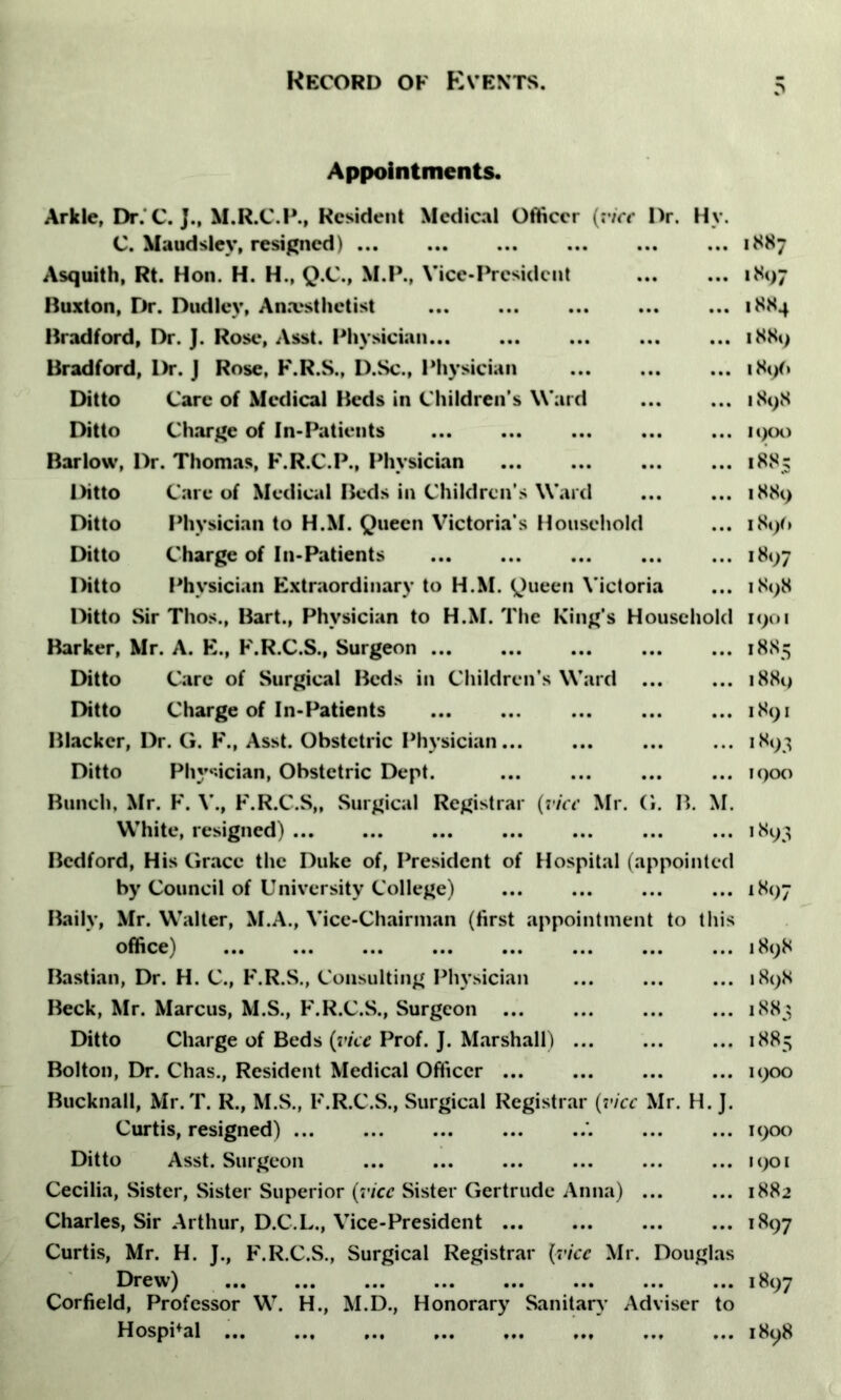 Appointments. Arlcle, Dr. C. J., M.R.C.P., Resident Medical Officer (vice Dr. Hy. C. Maudslev, resigned) Asquith, Rt. Hon. H. H., Q.C., M.P., Vice-President Buxton, Dr. Dudley, Anaesthetist Bradford, Dr. J. Rose, Asst. Physician Bradford, Dr. J Rose, F.R.S., D.Sc., Physician Ditto Care of Medical Beds in Children's Ward Ditto Charge of In-Patients Barlow, Dr. Thomas, F.R.C.P., Physician Ditto Care of Medical Beds in Children's Ward Ditto Physician to H.M. Queen Victoria's Household Ditto Charge of In-Patients Ditto Physician Extraordinary to H.M. Queen Victoria Ditto Sir Thos., Bart., Physician to H.M. The King’s Household Barker, Mr. A. E., F.R.C.S., Surgeon Ditto Care of Surgical Beds in Children’s Ward ... Ditto Charge of In-Patients Blacker, Dr. G. F., Asst. Obstetric Physician... Ditto Physician, Obstetric Dept. Bunch, Mr. F. V., F.R.C.S,, Surgical Registrar (vice Mr. (i. B. M. White, resigned) Bedford, His Grace the Duke of, President of Hospital (appointed by Council of University College) Baily, Mr. Walter, M.A., Vice-Chairman (first appointment to this office) Bastian, Dr. H. C., F.R.S., Consulting Physician Beck, Mr. Marcus, M.S., F.R.C.S., Surgeon ... Ditto Charge of Beds (vice Prof. J. Marshall) ... Bolton, Dr. Chas., Resident Medical Ofticer Bucknall, Mr. T. R., M.S., F.R.C.S., Surgical Registrar (vice Mr. H. J. Curtis, resigned) Ditto Asst. Surgeon Cecilia, Sister, Sister Superior (vice Sister Gertrude Anna) ... Charles, Sir Arthur, D.C.L., Vice-President Curtis, Mr. H. J., F.R.C.S., Surgical Registrar (vice Mr. Douglas Drew) Corfield, Professor W. H., M.D., Honorary Sanitary Adviser to Hospital 1887 1897 1884 1889 1896 1898 1900 1885 1889 189(1 1897 1898 1901 1885 1881, 1891 1893 1900 1893 1897 1898 1898 1883 1885 1900 1900 1901 1882 1897 1897 1898