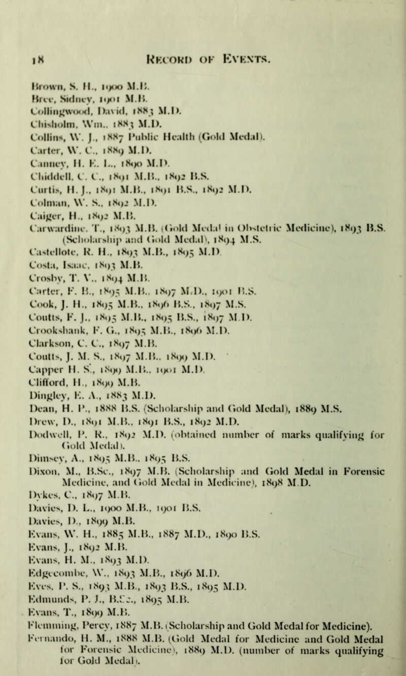 lirown, S. H.t njoo M.B. Brce, Sidney, njoi M.B. Colli ngwood, David, 1XX5 M.l). Chisholm. Wm.. 1XX3 M.l). Collin*, \V. J., 1887 Public Health (Gold Medal). Carter, W. C„ 1X89 M.l). Canney, II. K. I... 184)0 M.l). Chiddcll. C. C., 1X4)1 M.B., 1 H*)2 B.S. Curtis, II. J., 1X4)1 M.B., «1 B.S., 184)2 M.l). Colman, \V. S., 184)2 M.l). Cai^cr, H.. 1 M.B. Cai wardilie. T., 1893 M.B. (Gold Med.d in Obstetric Medicine), 1X93 B.S. (Scholarship and Gold Medal), 1X94 M.S. Cask-Hole. R. H.. 1893 M.B., iS<>5 M.l) Costa, Isaac, 1X93 M.B. Crosby, T. V., 1X4)4 M.B. Carter, F. B., 1X95 M.B.. 1X4)7 M.l)., 14>o 1 B.S. C'4»ok, J. II.. 1X4)5 M.B.. 1X4/1 B.S., 1X4)7 M.S. Coutts, F. J.. 1X4)5 M.B., 1X4)5 B.S., 1X4)7 M.D. Crookshank, F. (»., 1X4)5 M.B., 1X4)6 M.l). Clarkson, C. C., 1X4)7 M B. Coutts, J. M. S.. 1X4)7 M.B.. 1X4)4) M.l). Capper H. S., 1X4)4) M.B.. i4)4»i M.l). Clifford, II.. 1X4)4) M.B. Dinglcy, K. A., 18X3 M.l). Dean, H. I*., iXXX B.S. (Scholarship and Gold Medal), 1XX9 M.S. Drew, I)., 1X91 M B.. 1X91 B.S., 1X92 M.D. Dodxvcll, I*. R.. 1X4)’ M.D. (obtained number of marks qualifying for Gold Medal). Diinsey, A., 1X4)5 M.B.. 1X4)5 B.S. Dixon. M„ B.Sc., 1X4)7 M.B. (Scholarship and Gold Medal in Forensic Medicine, and Gold Medal in Medicine), iX4)X M.D. Dvkes, C., 1X4)7 M.B. Davies, I). L., i<)oo M.B., 14)01 B.S. Davies, 1).. 1X4)9 M.B. Fvans, W. H.. 1885 M.B., 1X87 M.D., 1X4)0 B.S. Kvans, J., 1X92 M.B. Evans, H. M.. 1X93 M.D. Edgecombe, \V., 1X93 M.B., 1X4)6 M.D. Eves. 1*. S.. 1X93 M.B, 184)3 B.S., 1X95 M.D. Edmunds. I\ J.. B.L'j., 1X4)5 M.B. Evans, T., 1X4)4) M.B. Flemming, Percy, 1XX7 M.B. (Scholarship and Gold Medal for Medicine). Fernando, H. M., iXXX M.B. (Gold Medal for Medicine and Gold Medal t4>r Forensic Medicine', 1XX4) M.D. (number of marks qualifying for Gold Medal 1.