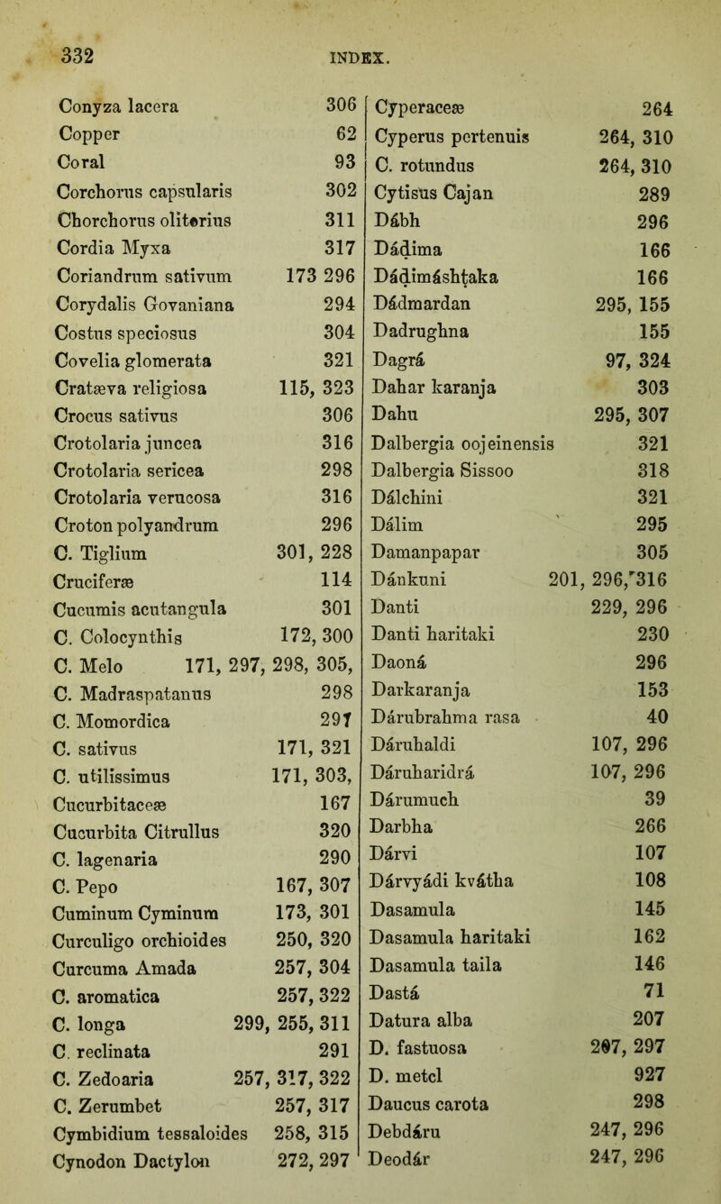 Conyza lacera 306 Copper 62 Coral 93 Corcborus capsularis 302 Chorcborus oliterius 311 Cordia Myxa 317 Coriandrum sativum 173 296 Corydalis Govaniana 294 Costus speciosus 304 Covelia glomerata 321 Cratseva religiosa 115, 323 Crocus sativus 306 Crotolaria juncea 316 Crotolaria sericea 298 Crotolaria verucosa 316 Croton polyandrum 296 C. Tiglium 301, 228 Crucifers 114 Cucumis acutangula 301 C. Colocynthig 172,300 C. Melo 171, 297, 298, 305, C. Madraspatanus 298 C. Momordica 297 C. sativus 171, 321 C. utilissimus 171, 303, Cucurbitacese 167 Cucurbita Citrullus 320 C. lagenaria 290 C. Pepo 167, 307 Cuminum Cyminum 173, 301 Curculigo orcbioides 250, 320 Curcuma Amada 257, 304 C. aromatica 257, 322 C. longa 299, , 255, 311 C. reclinata 291 C. Zedoaria 257, , 317, 322 C. Zerumbet 257, 317 Cymbidium tessaloides 258, 315 Cynodon Dactylon 272, 297 Cyperaceae 264 Cyperus pcrtenuis 264, 310 C. rotundus 264, 310 Cytisus Cajan 289 Ddbh 296 Dadima 166 D5dim£sbtaka 166 D&dmardan 295, 155 Dadrugbna 155 Dagrd 97, 324 Dabar karanja 303 Dabu 295, 307 Dalbergia oojeinensis 321 Dalbergia Sissoo 318 D&lcbini 321 Dalim 295 Damanpapar 305 Dankuni 201. , 296/316 Danti 229, 296 Danti baritaki 230 Daona 296 Darkaranja 153 Darubrahma rasa 40 Daruhaldi 107, 296 Darubaridra 107, 296 Darumucb 39 Darbba 266 Darvi 107 D&rvyadi kv^tba 108 Dasamula 145 Dasamula baritaki 162 Dasamula taila 146 Dasta 71 Datura alba 207 D. fastuosa 207, 297 D. metcl 927 Daucus carota 298 Debd&ru 247, 296 Deod&r 247, 296