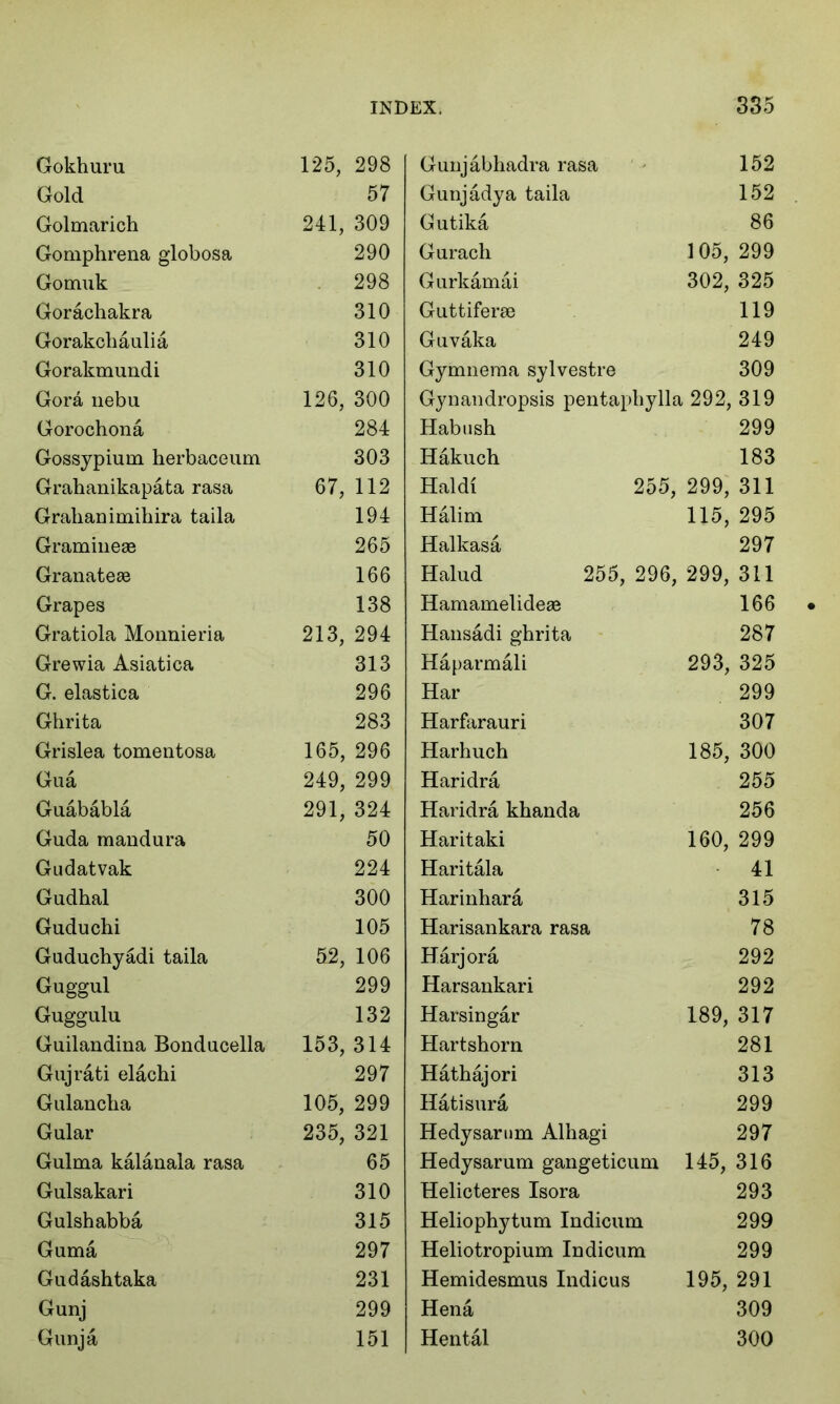 Gokhuru 125, 298 Gold 57 Golmarich 241, 309 Gomphrena globosa 290 Gomuk 298 Gorachakra 310 Gorakchaulia 310 Gorakmundi 310 Gora nebu 126, 300 Gorochona 284 Gossypium herbaceum 303 Grahanikapata rasa 67, 112 Gralianimihira taila 194 Grammeas 265 Granatese 166 Grapes 138 Gratiola Monnieria 213, 294 Grewia Asiatica 313 G. elastica 296 Ghrita 283 Grislea tomentosa 165, 296 Gua 249, 299 Guababla 291, 324 Guda mandura 50 Gudatvak 224 Gudhal 300 Guduchi 105 Guduchyadi taila 52, 106 Guggul 299 Guggulu 132 Guilandina Bonducella 153, 314 Gujrati elachi 297 G ulan cha 105, 299 Gular 235, 321 Gulma kalanala rasa 65 Gulsakari 310 Gulshabba 315 Gama 297 Gadashtaka 231 Gunj 299 Gunja 151 Gunjabhadra rasa 152 Gunjadya taila 152 Gutika 86 Gurach 105, 299 Gurkamai 302, 325 Guttiferse 119 Guvaka 249 Gymnema sylvestre 309 Gynandropsis pentaphylla 292, 319 Habush 299 Hakuch 183 Haldi 255, 299, 311 Halim 115, 295 Halkasa 297 Halud 255, 296, 299, 311 Hamamelideee 166 Hansadi ghrita 287 Haparmali 293, 325 Har 299 Harfarauri 307 Harhuch 185, 300 Haridra 255 Haridra khanda 256 Haritaki 160, 299 Haritala 41 Harinhara 315 Harisankara rasa 78 Harjora 292 Harsankari 292 Harsingar 189, 317 Hartshorn 281 Hathajori 313 Hatisura 299 Hedysarum Alhagi 297 Hedysarum gangeticum 145, 316 Helicteres Isora 293 Heliophytum Indicum 299 Heliotropium Indicum 299 Hemidesmus Indicus 195, 291 Hena 309 Hental 300