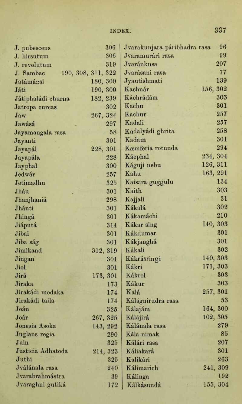 J. pubescens J. hirsutum J. revolutum J. Sambac 190, 308, 311, Jatamansi 180, Jati 190, Jatiphaladi ohurna 182, Jatropa curcas Jaw 267, Jawasa Jayamangala rasa J ayanti Jayapal 228, Jayapala Jaypbal Jedwar Jetimadhu Jhau Jhanjbania Jhanti Jhinga Jiaputa Jibai Jiba sag Jimikand 312, Jingan Jiol Jira 173, Jiraka Jirakadi modaka Jirakadi taila Joan Joar 267, Jonesia Asoka 143, Juglans regia Juin Justicia Adhatoda 214, J uthi Jvalanala rasa J varabrahmastra Jvaraghni gutika Jvarakunjara paribhadra rasa 96 Jvaramurari rasa 99 Jvarankusa 207 Jvarasani rasa 77 Jyautishmati 139 Kaehnar 156, 302 Kachradam 303 Kachu 301 Kachur 257 Kadali 257 Kadalyadi ghrita 258 Kadam 301 Kagmferia rotunda 294 Kaephal 234, 304 Kaguji nebu 126, 311 Kabu 163, 291 Kaisara guggulu 134 Kaith 303 Kajjali 31 Kakala 302 Kakamachi 210 Kakar sing 140, 303 Kakdumar 301 Kakjangha 301 Kakali 302 Kakrasringi 140, 303 Kakri 171, 303 Kakrol 303 Kakur 303 Kala 257, 301 Kalagnirudra rasa 53 Kalajam 164, 300 Kalajira 102, 305 Kalanala rasa 279 Kala nimak 85 Kalari rasa 207 Kaliakara 301 Kalikari 263 Kalimarich 241, 309 Kalinga 192 Kalkasunda 155, 304 306 306 319 322 300 300 239 302 324 297 58 301 301 228 300 257 325 301 298 301 301 314 301 301 319 301 301 301 173 174 174 325 325 292 290 325 , 323 325 240 39 172