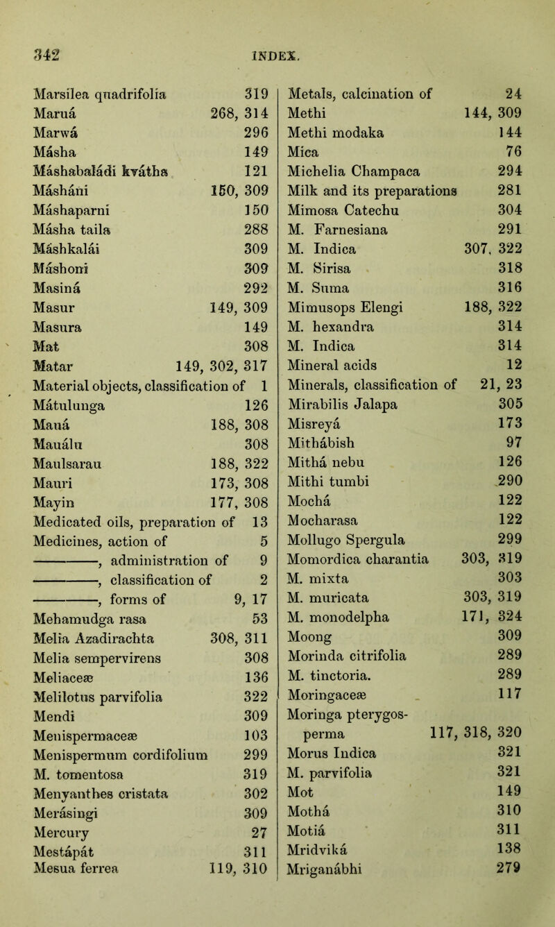 Marsilea quadrifolia 319 Metals, calcination of 24 Marua 268, 314 Methi 144, 309 Marwa 296 Methi modaka 144 Masha 149 Mica 76 Mashabaladi kvatha 121 Michelia Champaca 294 Mashani 150, 309 Milk and its preparations 281 Mashaparni 150 Mimosa Catechu 304 Masha taila 288 M. Farnesiana 291 Mashkalai 309 M. Indica 307. CO Mashoni 309 M. Sirisa 318 Masina 292 M. Suma 316 Masur 149, 309 Mimusops Elengi 188, 322 Masura 149 M. hexandra 314 Mat 308 M. Indica 314 Matar 149, 302, 317 Mineral acids 12 Material objects, classification of 1 Minerals, classification of 21 , 23 Matulunga 126 Mirabilis Jalapa 305 Maua 188, 308 Misreya 173 Maualn 308 Mithabish 97 Maulsarau 188, 322 Mitha nebu 126 Mauri 173, 308 Mithi tumbi 290 Mayin 177, 308 Mocha 122 Medicated oils, preparation of 13 Mocharasa 122 Medicines, action of 5 Mollugo Spergula 299 • , administration of 9 Momordica charantia 303, 319 , classification of 2 M. mixta 303 , forms of 9, 17 M. muricata 303, 319 Mehamudga rasa 53 M. monodelpha 171, 324 Melia Azadirachta 308, 311 Moong 309 Melia sempervirens 308 Morinda citrifolia 289 Meliaceae 136 M. tinctoria. 289 Melilottis parvifolia 322 Moringaceae 117 Mendi 309 Moringa pterygos- MenispermaceaB 103 perma 117, 318, 320 Menispermum cordifolium i 299 Morus Indica 321 M. tomentosa 319 M. parvifolia 321 Menyanthes cristata 302 Mot 149 Merasingi 309 Motha 310 Mercury 27 Motia 311 Mestapat 311 Mridvika 138