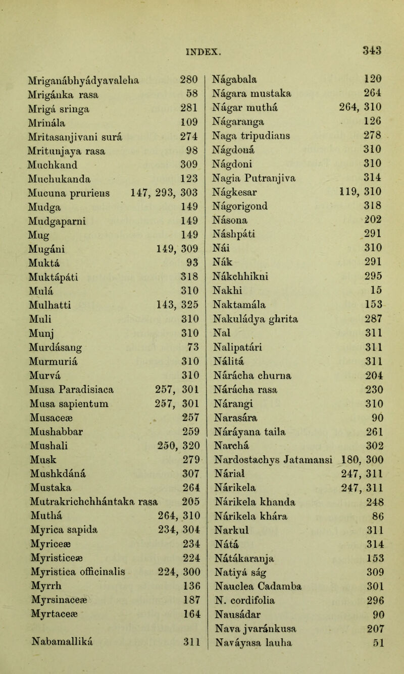 Mriganabhyadyavaleha 280 Mriganka rasa 58 Mriga sringa 281 Mrinala 109 Mritasanjivani sura 274 Mritunjaya rasa 98 Muchkand 309 Muchukanda 123 Mucuna prurieus 147, 293, 303 Mudga 149 Mudgaparni 149 Mug 149 Mugani 149, 309 Muktd 93 Muktapdti 318 Mula 310 Mulhatti 143, 325 Muli 310 Munj 310 Murdasang 73 Murmuria 310 Murva 310 Musa Paradisiaca 257, 301 Musa sapientum 257, 301 Musacese 257 Mushabbar 259 Mushali 250, 320 Musk 279 Mushkdana 307 Mustaka 264 Mutrakrichchhantaka rasa 205 Mutlia 264, 310 Myrica sapida 234, 304 Myriceae 234 Myristiceae 224 Myristica officinalis 224, 300 Myrrh 136 Myrsinaceas 187 Myrtaceae 164 Nabamallika 311 Nagabala 120 Nagara mustaka 264 Nagar mutha 264, 310 Nagaranga 126 Naga tripudians 278 Nagdoua 310 Nagdoni 310 Nagia Putranjiva 314 Nagkesar 119, 310 Nagorigond 318 Nasona 202 Nashpati 291 Nai 310 Nak 291 Nakchhikni 295 Nakhi 15 Naktamala 153 Nakuladya ghrita 287 Nal 311 Nalipatari 311 Nalita 311 Naraeha churna 204 Naraeha rasa 230 Narangi 310 Narasara 90 Narayana taila 261 Narcha 302 Nardostachys Jatamansi 180, 300 Nariai ^ 247, 311 Narikela 247, 311 Narikela khanda 248 Narikela khara 86 Narkul 311 Nata 314 Natakaranja 153 Natiya sag 309 Nauclea Cadamba 301 N. cordifolia 296 Nausadar 90 Nava jvarankusa 207 Navayasa lauha 51