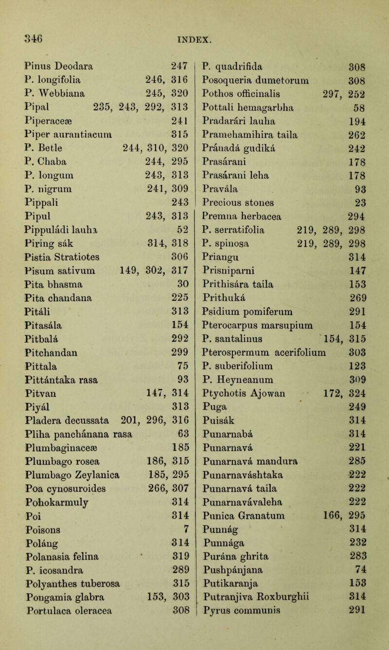 Pinus Deodara P. longifolia 246, P. Webbiana 245, Pi pal 235, 243, 292, Piperacese Piper aurantiacum P. Betle 244, 310, P. Chaba 244, P. longum 243, P. nigrum 241, Pippali Pipul 243, Pippuladi lauha Piring sak 314, Pistia Stratiotes Pisum sativum 149, 302, Pita bhasma Pita chandana Pitali Pitasala Pitbala Pitchandan Pittala Pittantaka rasa Pitvan 147, Piyal Pladera decussata 201, 296, Pliha panchanana rasa Plumbaginaceae Plumbago rosea 186, Plumbago Zeylanica 185, Poa cyuosuroides 266, Pohokarmuly Poi Poisons Polang Polanasia felina P. icosandra Polyanthes tuberosa Pongamia glabra 153, Portulaca oleracea P. quadrifida 308 Posoqueria dumetorum 308 Pothos officinalis 297, 252 Pottali hemagarbha 58 Pradarari lauha 194 Pramehamihira taila 262 Pranada gudika 242 Prasarani 178 Prasarani leha 178 Pravala 93 Precious stones 23 Premna herbacea 294 P. serratifolia 219, 289, 298 P. spinosa 219, 289, 298 Priangu 314 Prisniparni 147 Prithisara taila 153 Prithuka 269 Psidium pomiferum 291 Pterocarpus marsupium 154 P. santalinus 154, 315 Pterospermum acerifolium 303 P. suberifolium 123 P. Heyneanum 309 Ptychotis Ajowan 172, 324 Puga 249 Puisak 314 Punarnaba 314 Punarnava 221 Punarnava mandura 285 Punarnavashtaka 222 Punarnava taila 222 Punarnavavaleha 222 Punica Granatum 166, 295 Punnag 314 Punnaga 232 Purana ghrita 283 Pushpanjana 74 Putikaranja 153 Putranjiva Roxburghii 314 Pyrus communis 291 247 316 320 313 241 315 320 295 313 309 243 313 52 318 306 317 30 225 313 154 292 299 75 93 314 313 316 63 185 315 295 307 314 314 7 314 319 289 315 303 308