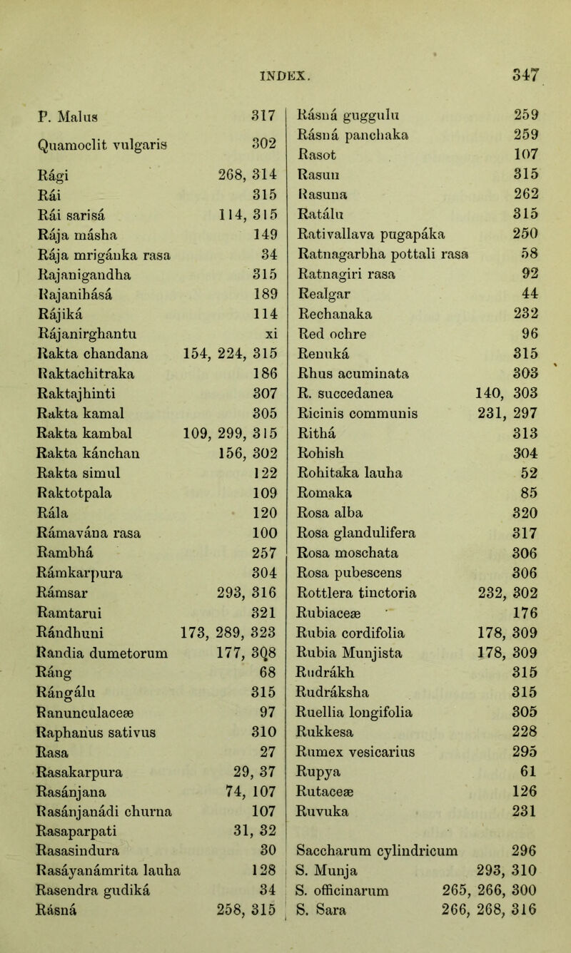 P. Mai us 317 Quamoclit vulgaris 302 Ragi 268, 314 Rai 315 Rai sarisa 114, 315 Raja masha 149 Raja mrigauka rasa 34 Rajanigandha 315 Rajanihasa 189 Rajika 114 Rajanirghantu xi Rakta chandana 154, 224, 315 Raktachitraka 186 Raktajhinti 307 Rakta kamal 305 Rakta kambal 109, 299, 315 Rakta kanchan 156, 302 Rakta simul 122 Raktotpala 109 Rai a 120 Ramavana rasa 100 Rambha 257 Ramkarpura 304 Ramsar 293, 316 Ramtarui 321 Randhuni 173, 289, 323 Randia dumetorum 177, 30.8 Rang 68 Rangalu 315 Ranunculaceae 97 Raphanus sativus 310 Rasa 27 Rasakarpura 29, 37 Rasanjana 74, 107 Rasanjanadi churna 107 Rasaparpati 31, 32 Rasasindura 30 Rasayanamrita lauha 128 Rasendra gudika 34 Rasna 258, 315 Rasna guggulu 259 Rasna panel)aka 259 Rasot 107 Rasun 315 Rasuna 262 Ratalu 315 Rativallava pugapaka 250 Ratnagarbha pottali rasa 58 Ratnagiri rasa 92 Realgar 44 Rechanaka 232 Red ochre 96 Renuka 315 Rhus acuminata 303 R. succedanea 140, 303 Ricinis communis 231, 297 Ritha 313 Rohish 304 Rohitaka lauha 52 Romaka 85 Rosa alba 320 Rosa glandulifera 317 Rosa moschata 306 Rosa pubescens 306 Rottlera tinctoria 232, 302 Rubiaceae 176 Rubia cordifolia 178, 309 Rubia Munjista 178, 309 Rudrakh 315 Rudraksha 315 Ruellia longifolia 305 Rukkesa 228 Rumex vesicarius 295 Rupya 61 Rutaceae 126 Ruvuka 231 Saccharum cylindricum 296 S. Munja 293, 310 S. officinarum 265, 266, 300 S. Sara 266, 268, 316