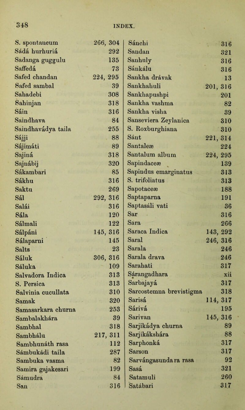 S. spontaneum 266, Sada hurhuria Sadanga guggulu Saffeda Safed chandan 224, Safed sambal Sahadebi Sahinjan Sain Saindhava Saindhavadya taila Sajji Sajimati Sajina Sajnabij Sakambari Sakhu Saktu Sal 292, Salai Sala Salmali Salpani 145, Salaparni Salts Saluk 306, Saluka Salvadora Indica S. Persica Salvinia cucullata Samak Samasarkara churna Sambalakhara Sambhal Sambhalu 217, Sambhunath rasa Sambukadi taila Sambuka vasma Samira gajakesari Samudra San Sanchi 316 Sandan 321 Sanhnly 316 Sankalu 316 Sankha dravak 13 Sankhabuli 201, 316 Sankhapushpi 201 Sankha vashma 82 Sankha visha 39 Sanseviera Zeylanica 310 S. Roxburghiana 310 Sant 221, 314 Santaleae 224 Santalum album 224, 295 Sapindacese 139 Sapindus emarginatus 313 S. trifoliatus 313 Sapotaceas 188 Saptaparna 191 Saptasali vati 36 Sar 316 Sara 266 Saraca Indica 143, 292 Saral 246, 316 Sarala 246 Sarala drava 246 Sarahati 317 Sarangadhara xii Sarbajaya 317 Sarcostemua brevistigma 318 Sarisa 114, 317 Sariva 195 Sarivan 145, 316 Sarjikadya churna 89 Sarjikakshara 88 Sarphonka 317 Sarson 317 Sarvangasunda ra rasa 92 Sasa 321 Satamuli 260 Satabari 317 304 292 135 73 295 39 308 318 316 84 255 88 89 318 320 85 316 269 316 316 120 122 316 145 23 316 109 313 313 310 320 253 39 318 311 112 287 82 199 84 316