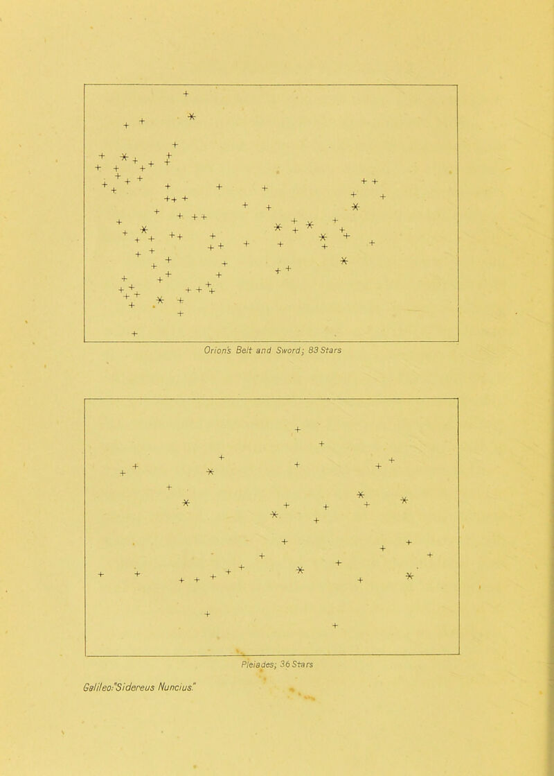 Pleiades; 36 Stars % Galileo’Sidereus Nunous'.