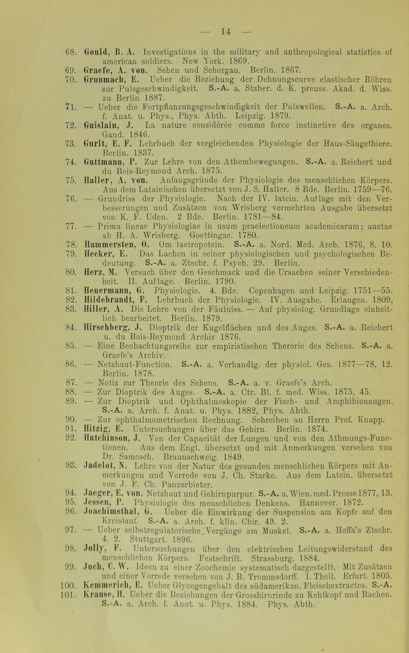 68. Gould, B. A. Investigations in the military and anthropological statistics of araerican soldiers. New York. 1869. 69. Graefe, A. von. Sehen und Sehorgan. Berlin. 1867. 70. G rannt ach, E. Ueber die Beziehung der Dehnungscurve elastischer Röhren zur Pulsgcschwindigkeit. S.-A. a. Stzber. d. K. preuss. Akad. d. Wiss. zu Berlin 1887. 71. — Ueber die Fortpflanzungsgeschwindigkeit der Pulswellen. S.-A. a. Arch. f. Anat. u. Phys., Phys. Abth. Leipzig. 1879. 72. Guislain, J. La nature consideree comme force instinctive des Organes. Gand. 1846. 73. Gurlt, E. F. Lehrbuch der vergleichenden Physiologie der Haus-Säugethiere. Berlin. 1837. 74. Gattmann, P. Zur Lehre von den Athembewegungen. S.-A. a. Reichert und du Bois-Reymond Arch. 1875. 75. Haller, A. von. Anfangsgründe der Physiologie des menschlichen Körpers. Aus dem Latainischen übersetzt von J. S. Haller. 8 Bde. Berlin. 1759—76. 76. — Grundriss der Physiologie. Nach der IV. latein. Auflage mit den Ver- besserungen und Zusätzen von Wrisberg vermehrten Ausgabe übersetzt von K. F. Uden. 2 Bde. Berlin. 1781—84. 77. — Prima lineae Physiologiae in usum praelectioneum academicarum; auctae ab H. A. Wrisberg. Goettingae. 1780. 78. Hannnersten, 0. Om Jactropotein. S.-A. a. Nord. Med. Arch. 1876, 8. 10. 79. Hecker, E. Das Lachen in seiner physiologischen und psychologischen Be- deutung. S.-A. a. Ztschr. f. Psych. 29. Berlin. 80. Herz, M. Versuch über den Geschmack und die Ursachen seiner Verschieden- heit. II. Auflage. Berlin. 1790. 81. Heuermaim, G. Physiologie. 4. Bde. Copcnhageu und Leipzig. 1751—55. 82. Hildebrandt, F. Lehrbuch der Physiologie. IV. Ausgabe. Erlangen. 1809, 83. Hitler, A. Die Lehre von der Fäulniss. — Auf physiolog. Grundlage einheit- lich bearbeitet. Berlin. 1879. 84. Hirschberg, J. Dioptrik der Kugelflächen und des Auges. S.-A. a. Reichert u. du Bois-Reymond Archiv 1876. 85. — Eine Beobachtungsreihe zur empiristischen Therorie des Sehens. S.-A. a. Graefe’s Archiv. 86. — Netzhaut-Function. S.-A. a. Verhandlg. der physiol. Ges. 1877—78, 12. Berlin. 1878. 87. — Notiz zur Theorie des Sehens. S.-A. a. v. Graefe’s Arch. 88. — Zur Dioptrik des Auges. S.-A. a. Ctr. Bl. f. med. Wiss. 1875, 45. 89. — Zur Dioptrik und Ophthalmoskopie der Fisch- und Amphibienaugen. S.-A. a. Arch. f. Anat. u. Phys. 1882, Phys. Abth. 90. — Zur ophthalmometrischen Rechnung. Schreiben an Herrn Prof. Knapp. 91. Hitzig, E. Untersuchungen über das Gehirn. Berlin. 1874. 92. Hutchinson, J. Von der Capacität der Lungen und von den Athmungs-Func- tionen. Aus dem Engl, übersetzt und mit Anmerkungen versehen von Dr. Samosch. Braunschweig. 1849. 93. Jadelot, N. Lehre von der Natur des gesunden menschlichen Körpers mit An- merkungen und Vorrede von J. Ch. Starke. Aus dem Latein, übersetzt von J. F. Ch. Panzerbieter. 94. Jaegcr, E. von. Netzhaut und Gehirnpurpur. S.-A. a.Wien.med. Presse 1877, 13. 95. Jessen, I*. Physiologie des menschlichen Denkens. Hannover. 1872. 96. Joacliimstlial, G. Ueber die Einwirkung der Suspension am Kopfe auf den Kreislauf. S.-A. a. Arch. f. klin. Chir. 49. 2. 97. — Ueber selbstregulatorische.Vorgänge am Muskel. S.-A. a. Hoffa’s Ztschr. 4. 2. Stuttgart. 1896. 98. Jolly, F. Untersuchungen über den elektrischen Leitungswiderstand des menschlichen Körpers. Festschrift. Strassburg. 1884. 99. Jach, C. \\. Ideen zu einer Zoochemie systematisch dargestellt. Mit Zusätzen und einer Vorrede versehen von J. B. Trommsdorff. I. Theil. Erfurt. 1805. 100. Kemmerich, E. Ueber Glycogengehalt des südamerikan. Fleiöchextractes. S.-A. 101. Krause, H. Ueber die Beziehungen der Grosshirnrinde zu Kehlkopf und Rachen. 5. -A. a. Arch. f. Anat. u. Phys. 1884. Phys. Abth.