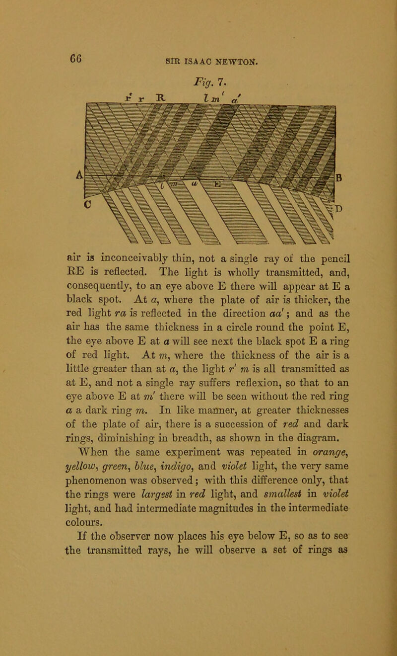 Fig. 7. air is inconceivably thin, not a single ray of the pencil EE is reflected. The light is wholly transmitted, and, consequently, to an eye above E there will appear at E a black spot. At a, where the plate of air is thicker, the red light ra is reflected in the direction ad; and as the air has the same thickness in a circle round the point E, the eye above E at a will see next the black spot E a ring of red light. At m, where the thickness of the air is a little greater than at a, the light r m is all transmitted as at E, and not a single ray suffers reflexion, so that to an eye above E at m there will be seen without the red ring a a dark ring m. In like manner, at greater thicknesses of the plate of air, there is a succession of red and dark rings, diminishing in breadth, as shown in the diagram. When the same experiment was repeated in orange, yellow, green, blue, indigo, and violet light, the very same phenomenon was observed; with this difference only, that the rings were largest in red light, and smallest in violet light, and had intermediate magnitudes in the intermediate colours. If the observer now places his eye below E, so as to see the transmitted rays, he will observe a set of rings as