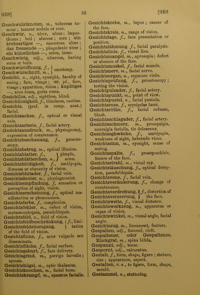 Geschwulstknoten, m., tuberous tu- mour ; tumour nodule or core. Geschwiir, n., ulcer, ulcus; impos- thume ; boil ; abscess ; sore ; ein krebsartiges —, cancerous ulcer; das fressende —, phagedenic ulcer ; ein kiinstliches —, seton, issue. Geschwiirig, adj., ulcerous, having sores or boils. Gesohwtoofcung, /., I Gescbwurscbnitt, m., ) Gesicbt, n., sight, eyesiglit, faculty of seeing; face, visage; -er, pi., face, visage ; apparition, vision; kupfriges —, acne rosea, gutta rosea. Gesichtlos, adj., sightless, blind. Gesichtlosigkeit, /., blindness, csecitas. Gesicbts, (pref. in comp, anat.) facial. Gesicbtsachse, /., optical or visual axis. Gesicbtsarterie, /., facial artery. Gesichtsausdruck, m., physiognomy, expression of countenance. Gesichtsbeschauung, /., prosoto- scopy. Gesichtsbetrug, m., optical illusion. Gesichtsblatter,/., \ pimple, Gesichtsblatterchen, w.,/ acnse. Gesicbtsblbdigkeit, /., amblyopia, dimness or obscurity of vision. Gesicbtsblutader, /., facial vein. Gesicbtsdeuter, m., physiognomist. Gesicbtsempfindimg, /, sensation or perception of sight, vision. Gesichtserscheinung, /., optical ma- nifestation or phenomenon. Gesicbtsfarbe, /., complexion. Gesichtsfehler, m., defect of vision, metamorphopsia, pseudoblepsis. Gesicbtsfeld, ii., field of vision. Gesichtsfeldbeschrankung, / /., limi- Gesichtsfeldeinengung, tation of the field of vision. Gesichtsfiime, /., acne vulgaris seu disseminata. Gesichtsflache, /., facial surface. Gesicbtsgeburt, /., face delivery. Gesichtsgrind, m., porrigo larvalis; sycosis. Gesichtshiigel, m., optic thalamus. Gesichtsknochen, m., facial bone. GesicMskrampf, m., spasmus facialis. Gesicbtskrebs, m., lupus ; cancer of the face. Gesicbtskreis, n., range of vision. Gesichtslage, /., face presentation or position. Gesicbtslahmung, /., facial paralysis. Gesichtslinie, /., visual line. Gesicbtsmangel, m., aprosopia; defect or absence of the face. Gesichtsmuskel, /., facial muscle. Gesichtsnerv, m., facial nerve. Gesicbtsorgan, n., organum visus. Gesichtspriifung, /., prosotoscopy ; testing the vision. Gesichtpulsader, /., facial artery. Gesichtspunkt, m., point of view. Gesicbtspustel, n., facial pustule. Gesichtsrose, /., erysipelas facei. Gesichtsrbtbe, /., facial redness, blush. Gesicbtsscblagader, /., facial artery. Gesichtsschmerz, m., prosopalgia, neuralgia facialis, tic doloureux. Gesichtssghwache, /., amblyopia, weakness of sight, hebetudo visus. Gesichtssinn, m., eyesight, sense of seeing. Gesichtsspalte, /., prosoposchisis, fissure of the face. Gesicbtsstrahl, m., visual ray. Gesicbtstauschung, optical decep- tion, pseud oblepsia. Gesicbtsvene, /., facial vein. Gesicbtsveranderung, /., change of countenance. Gesichtsverdrehung,)/., distortion of Gesicbtsverzerrung, f the face. Gesichtsweite, /., visual distance. Gesicbtswerkzeug, n., apparatus or organ of vision. Gesicbtswinkel, m., visual angle, facial angle. Gesicbtszug, m., lineament, feature. Gespalten, adj., fissured, cleft. Gespaltener, Oder Gespaltenes, Riickgrat, m., spina bifida. Gespannt, adj., tense. Gespornt, adj., calcaratus. Gestalt, /., form, shape, figure ; stature, size ; appearance, aspect. Gestalten, v. a., to figure, form, shape, mould. Gestammel, w,., stuttering.