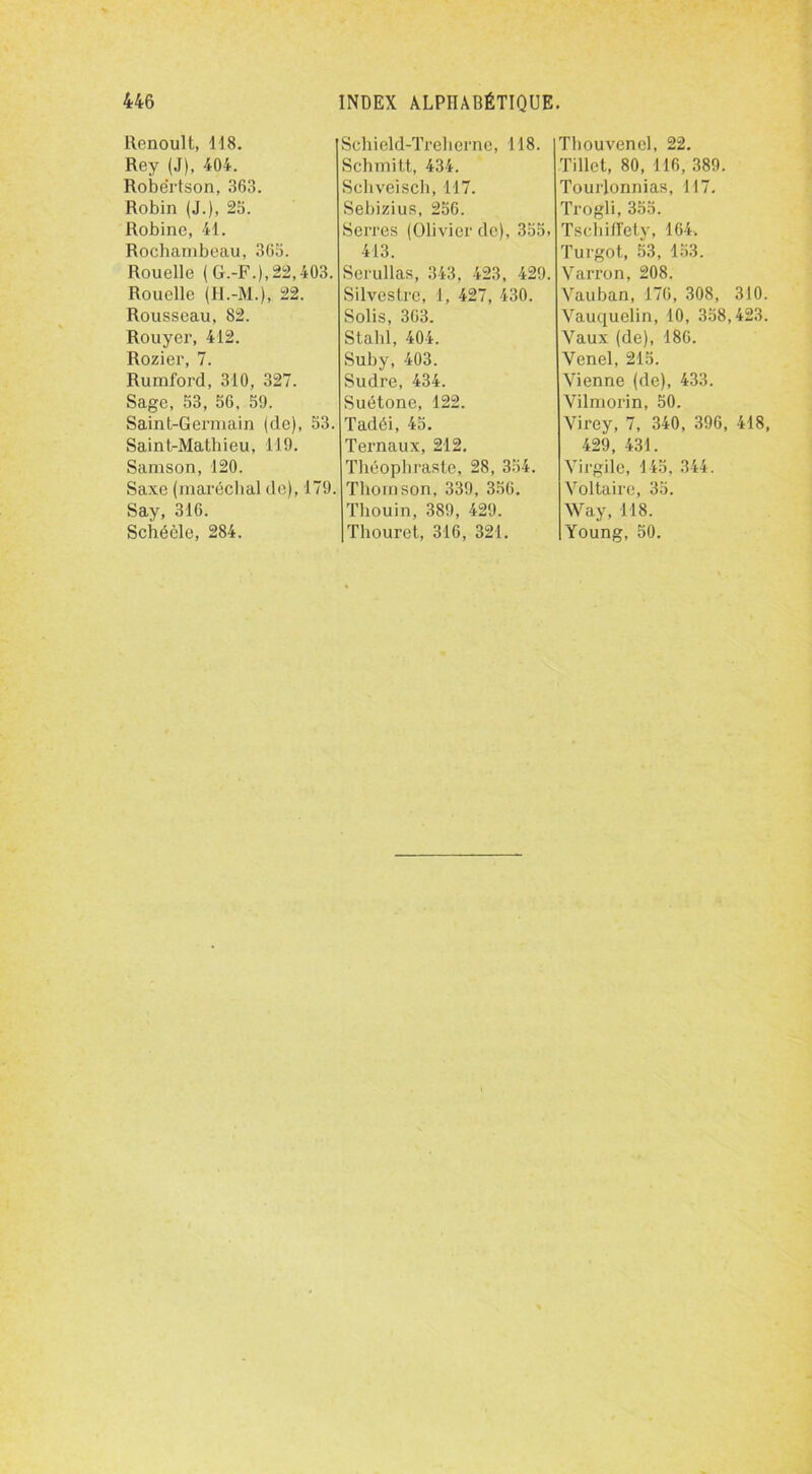 Renoult, 118. Rey (J), 404. Robertson, 363. Robin (J.), 25. Robine, 41. Rochambeau, 365. Rouelle ( G.-F.),22,403. Rouelle (H.-M.), 22. Rousseau, 82. Rouyer, 412. Rozier, 7. Rumford, 310, 327. Sage, 53, 56, 59. Saint-Germain (de), 53. Saint-Mathieu, 119. Samson, 120. Saxe (maréchal de), 179. Say, 316. Schéèle, 284. Schield-Treherne, 118. Schmitt, 434. Schveisch, 117. Sebizius, 256. Serres (Olivier de), 355, 413. Serullas, 343, 423, 429. Silvestre, 1, 427, 430. Solis, 363. Stahl, 404. Suby, 403. Sudre, 434. Suétone, 122. Tadéi, 45. Ternaux, 212. Théophraste, 28, 354. Thomson, 339, 356. Thouin, 389, 429. Thouret, 316, 321. Thouvenel, 22. Tillet, 80, 116, 389. Tourlonnias, 117. Trogli, 355. Tschiffety, 164. Turgot, 53, 153. Varron, 208. Vauban, 170, 308, 310. Vauquelin, 10, 358,423. Vaux (de), 186. Venel, 215. Vienne (de), 433. Vilmorin, 50. Virey, 7, 340, 396, 418, 429, 431. Virgile, 145, 344. Voltaire, 35. Way, 118. Young, 50.
