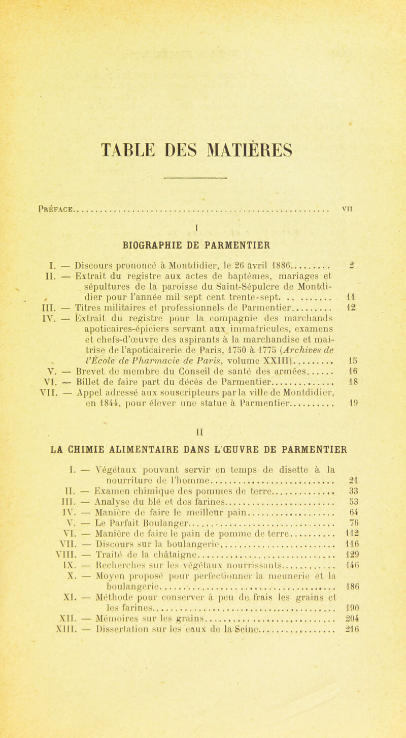 TABLE DES MATIERES PaÉFACE vri I BIOGRAPHIE DE PARMENTIER I. — Discours prononcé à Montdidier, le 26 avi’il 1886 2 II. — Extrait du registre aux actes de baptêmes, mariages et sépultures de la paroisse du Saint-Sépulcre de Montdi- , dier pour l’année mil sept cent trente-sept 11 III. — Titres militaires et professionnels de Parmentier 12 IY. — Extrait du registre pour la compagnie des marchands apoticaires-épiciers servant aux immatricules, examens et chefs-d’œuvre des aspirants à la marchandise et maî- trise de l’apoticairerie de Paris, 1750 à 1775 [Archives de l’École de Pharmacie de Paris, volume XXIII) 15 V. — Brevet de membre du Conseil de santé des armées 16 YI. — Billet de faire part du décès de Parmentier 18 VII. — Appel adressé aux souscripteurs parla ville de Montdidier, en 1844, pour élever une statue à Parmentier 19 II LA CHIMIE ALIMENTAIRE DANS L ŒUVRE DE PARMENTIER I. — Végétaux pouvant servir en temps de disette à la nourriture de l’homme 21 II. — Examen chimique des pommes de terre 33 III. — Analyse du blé et des farines 53 IY. — Manière de faire le meilleur pain 64 V. — Le Parfait Boulanger 76 YI. — Manière de faire le pain de pomme de terre 112 VII. — Discours sur la boulangerie 116 VIII. — Traité de la châtaigne 129 IX. — Recherches sur les végétaux nourrissants 146 X. — Moyen proposé pour perfectionner la meunerie et la boulangerie 186 XI. — Méthode pour conserver à peu de frais les grains et les farines 190 XII. — Mémoires sur les grains 204 XIII. — Dissertation sur les eaux de la Seine 216