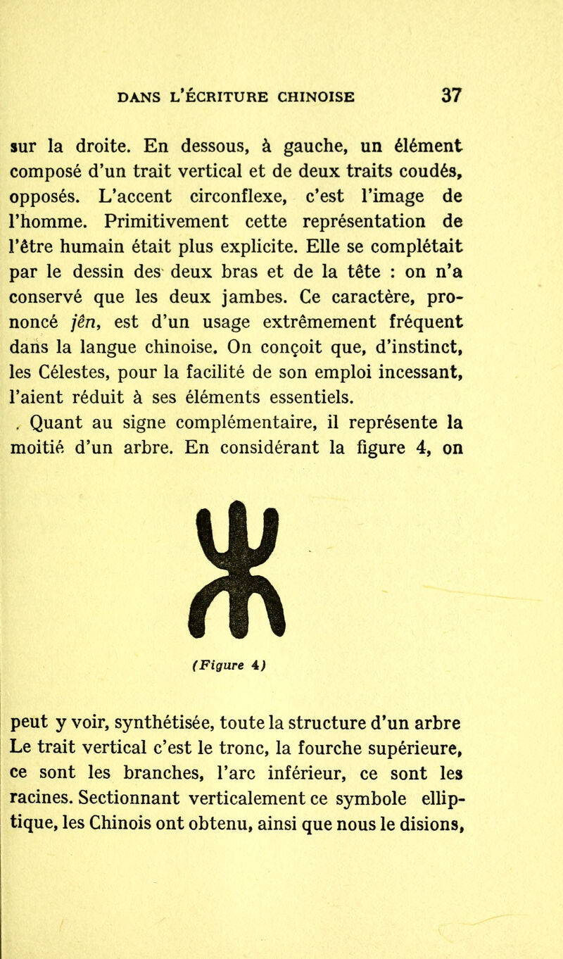 sur la droite. En dessous, à gauche, un élément composé d’un trait vertical et de deux traits coudés, opposés. L’accent circonflexe, c’est l’image de l’homme. Primitivement cette représentation de l’être humain était plus explicite. Elle se complétait par le dessin des deux bras et de la tête : on n’a conservé que les deux jambes. Ce caractère, pro- noncé jên, est d’un usage extrêmement fréquent dans la langue chinoise. On conçoit que, d’instinct, les Célestes, pour la facilité de son emploi incessant, l’aient réduit à ses éléments essentiels. . Quant au signe complémentaire, il représente la moitié d’un arbre. En considérant la figure 4, on (Figure 4) peut y voir, synthétisée, toute la structure d’un arbre Le trait vertical c’est le tronc, la fourche supérieure, ce sont les branches, l’arc inférieur, ce sont les racines. Sectionnant verticalement ce symbole ellip- tique, les Chinois ont obtenu, ainsi que nous le disions,