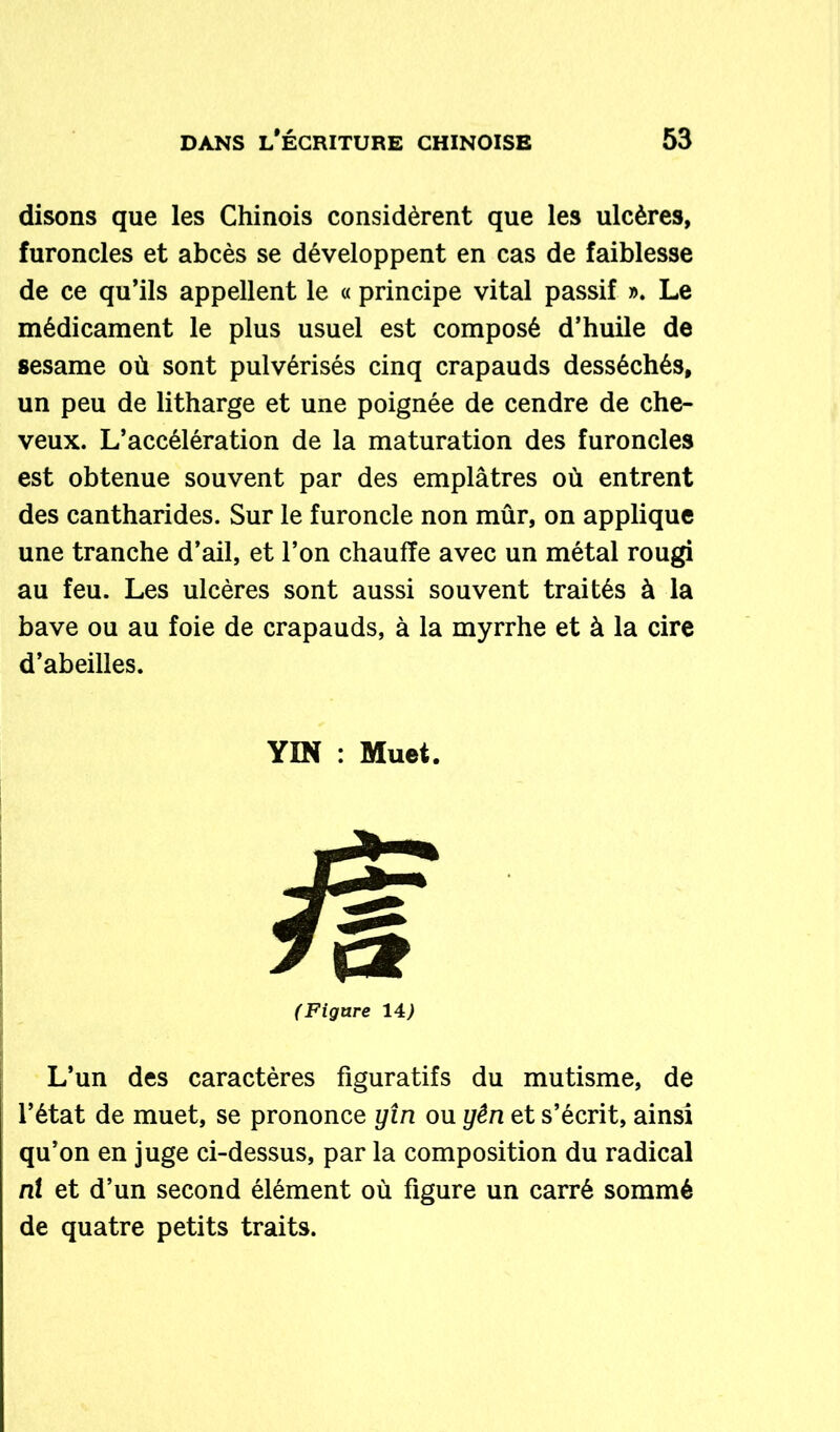 disons que les Chinois considèrent que les ulcères, furoncles et abcès se développent en cas de faiblesse de ce qu’ils appellent le « principe vital passif ». Le médicament le plus usuel est composé d’huile de sesame où sont pulvérisés cinq crapauds desséchés, un peu de litharge et une poignée de cendre de che- veux. L’accélération de la maturation des furoncles est obtenue souvent par des emplâtres où entrent des cantharides. Sur le furoncle non mûr, on applique une tranche d’ail, et l’on chauffe avec un métal rougi au feu. Les ulcères sont aussi souvent traités à la bave ou au foie de crapauds, à la myrrhe et à la cire d’abeilles. YïN : Muet. (Figare 14> L’un des caractères figuratifs du mutisme, de l’état de muet, se prononce yîn ou yên et s’écrit, ainsi qu’on en juge ci-dessus, par la composition du radical ni et d’un second élément où figure un carré sommé de quatre petits traits.