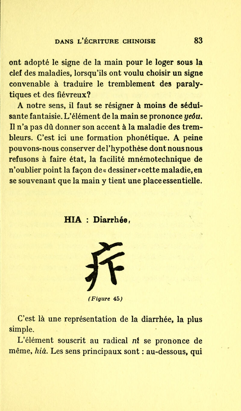 ont adopté le signe de la main pour le loger sous la clef des maladies, lorsqu’ils ont voulu choisir un signe convenable à traduire le tremblement des paraly- tiques et des fiévreux? A notre sens, il faut se résigner à moins de sédui- sante fantaisie. L’élément de la main se prononce yeôu. Il n’a pas dû donner son accent à la maladie des trem- bleurs. C’est ici une formation phonétique. A peine pouvons-nous conserver del’hypothèse dontnousnous refusons à faire état, la facilité mnémotechnique de n’oublier point la façon de« dessiner» cette maladie, en se souvenant que la main y tient une place essentielle. HIA : Diarrhée i (Figure 45; C’est là une représentation de la diarrhée, la plus simple. L’élément souscrit au radical ni se prononce de même, hiâ. Les sens principaux sont : au-dessous, qui