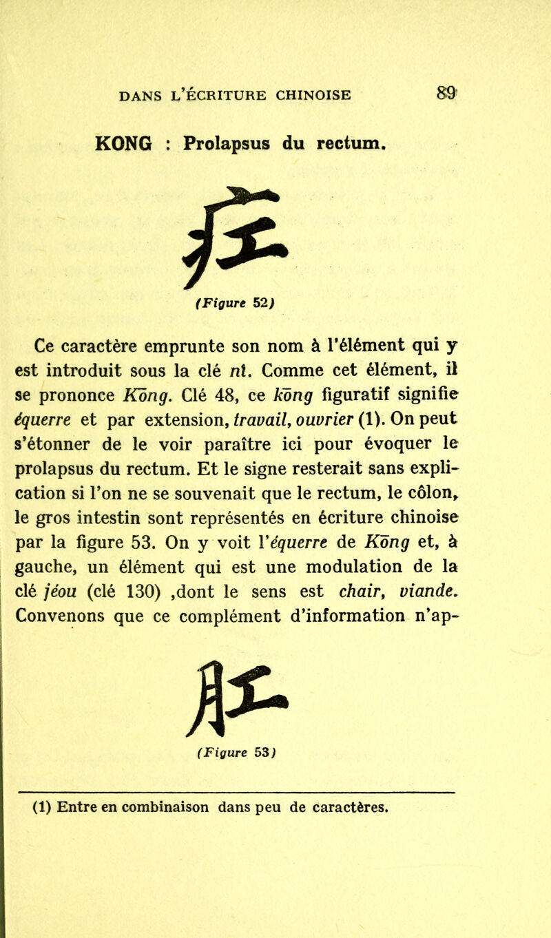 KONG : Prolapsus du rectum (Figure 52) Ce caractère emprunte son nom à l’élément qui y est introduit sous la clé nî. Comme cet élément, il se prononce Kong. Clé 48, ce Kong figuratif signifie équerre et par extension, travail, ouvrier (1). On peut s’étonner de le voir paraître ici pour évoquer le prolapsus du rectum. Et le signe resterait sans expli- cation si l’on ne se souvenait que le rectum, le côlon, le gros intestin sont représentés en écriture chinoise par la figure 53. On y voit Y équerre de Kong et, à gauche, un élément qui est une modulation de la clé jéou (clé 130) ,dont le sens est chair, viande. Convenons que ce complément d’information n’ap- (Figure 53) (1) Entre en combinaison dans peu de caractères.