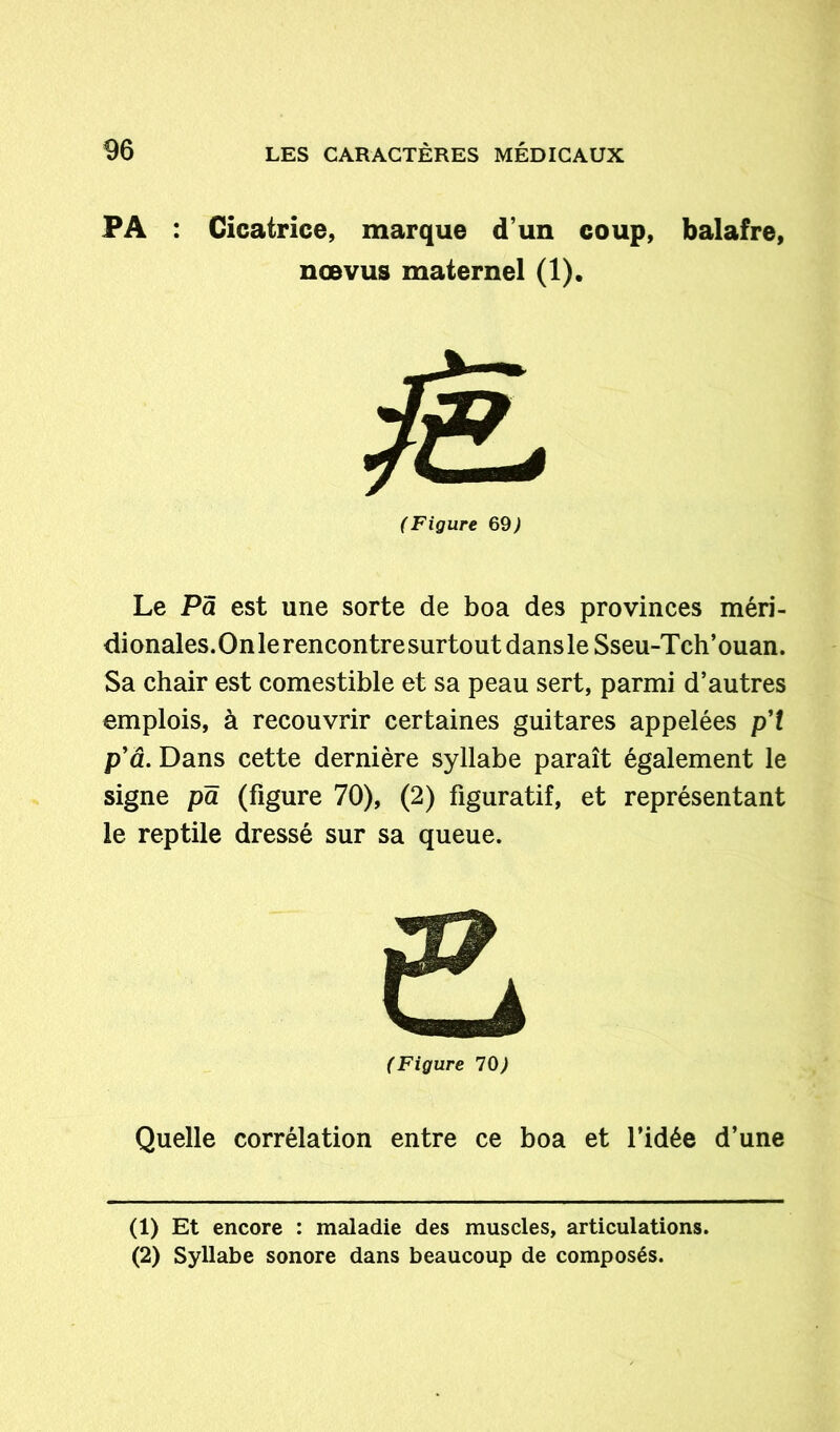 PA : Cicatrice, marque d’un coup, balafre, nœvus maternel (1), Le Pô. est une sorte de boa des provinces méri- dionales. OnlerencontresurtoutdansleSseu-Tch’ouan. Sa chair est comestible et sa peau sert, parmi d’autres emplois, à recouvrir certaines guitares appelées p’î p’a. Dans cette dernière syllabe paraît également le signe pâ (figure 70), (2) figuratif, et représentant le reptile dressé sur sa queue. Quelle corrélation entre ce boa et l’idée d’une (1) Et encore : maladie des muscles, articulations. (2) Syllabe sonore dans beaucoup de composés. (Figure 69)