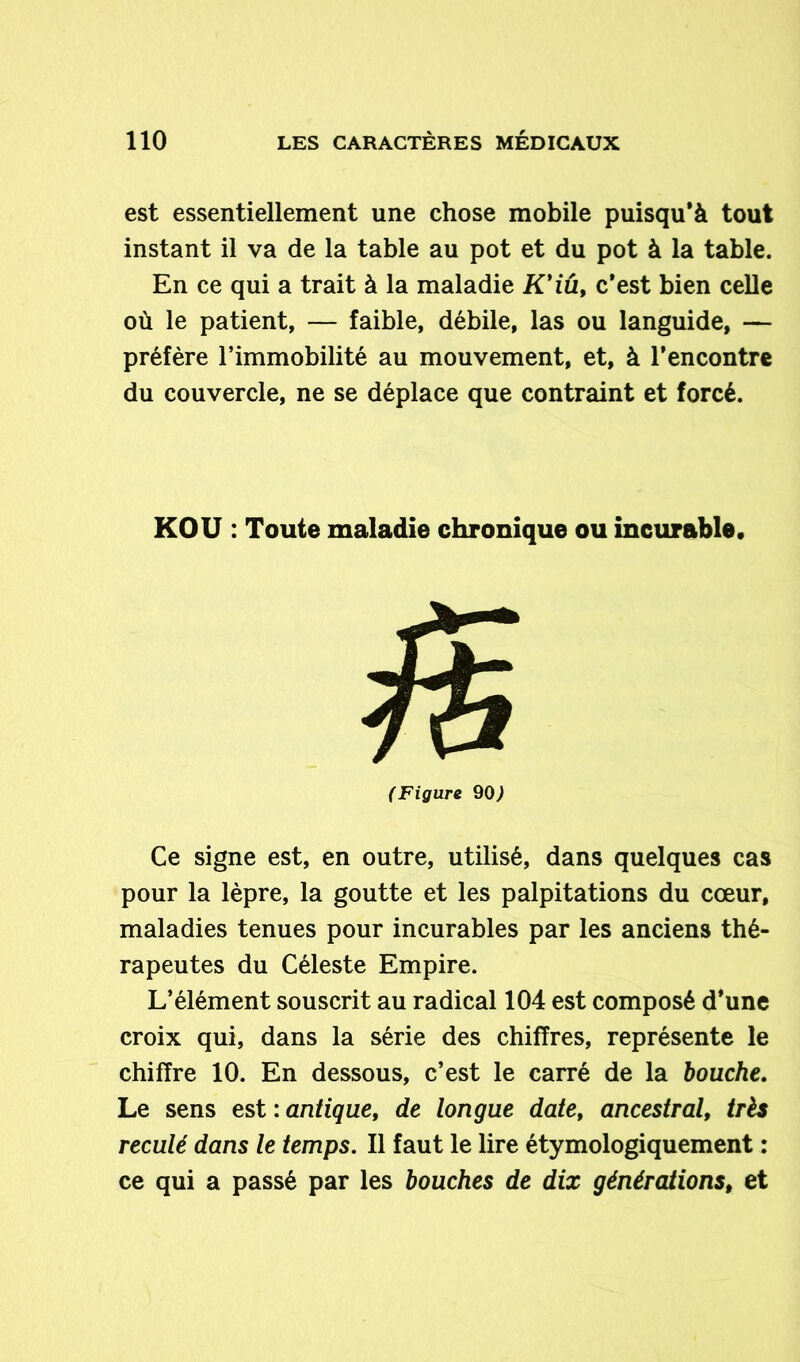 est essentiellement une chose mobile puisqu’à tout instant il va de la table au pot et du pot à la table. En ce qui a trait à la maladie K’iû, c’est bien celle où le patient, — faible, débile, las ou languide, — préfère l’immobilité au mouvement, et, à l’encontre du couvercle, ne se déplace que contraint et forcé. KO U : Toute maladie chronique ou incurable. (Figure 90) Ce signe est, en outre, utilisé, dans quelques cas pour la lèpre, la goutte et les palpitations du cœur, maladies tenues pour incurables par les anciens thé- rapeutes du Céleste Empire. L’élément souscrit au radical 104 est composé d’une croix qui, dans la série des chiffres, représente le chiffre 10. En dessous, c’est le carré de la bouche. Le sens est '.antique, de longue date, ancestral, tris reculé dans le temps. Il faut le lire étymologiquement : ce qui a passé par les bouches de dix générations, et