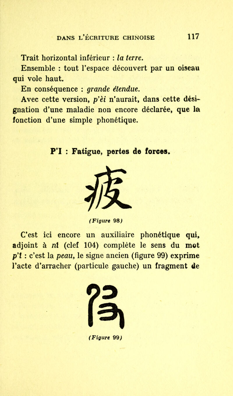 Trait horizontal inférieur : la terre. Ensemble : tout l’espace découvert par un oiseau qui vole haut. En conséquence : grande étendue. Avec cette version, p’èi n’aurait, dans cette dési- gnation d’une maladie non encore déclarée, que la fonction d’une simple phonétique. C’est ici encore un auxiliaire phonétique qui, adjoint à ni (clef 104) complète le sens du mot p’f : c’est la peau, le signe ancien (figure 99) exprime l’acte d’arracher (particule gauche) un fragment de PT : Fatigue, pertes de forces. (Figure 98)