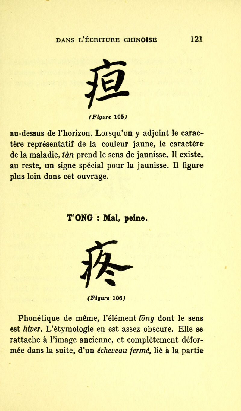 (Figure 105) au-dessus de l’horizon. Lorsqu’on y adjoint le carac- tère représentatif de la couleur jaune, le caractère de la maladie, tân prend le sens de jaunisse. Il existe, au reste, un signe spécial pour la jaunisse. Il figure plus loin dans cet ouvrage. T’ONG : Mal, peine. (Figure 106) Phonétique de même, l’élément fông dont le sens est hiver. L’étymologie en est assez obscure. Elle se rattache à l’image ancienne, et complètement défor- mée dans la suite, d’un écheveau fermé, lié à la partie