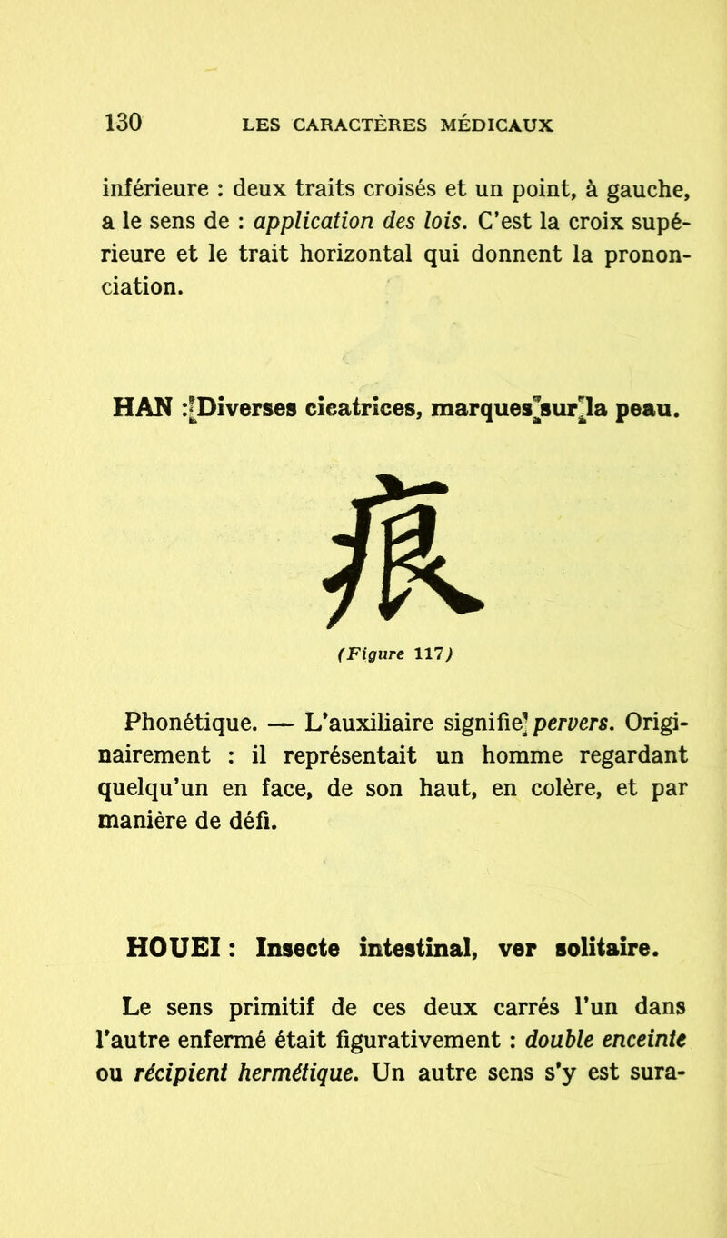 inférieure : deux traits croisés et un point, à gauche, a le sens de : application des lois. C’est la croix supé- rieure et le trait horizontal qui donnent la pronon- ciation. HAN :[Diverses cieatrices, marquessurla peau. (Figure 111) Phonétique. — L’auxiliaire signifie] pervers. Origi- nairement : il représentait un homme regardant quelqu’un en face, de son haut, en colère, et par manière de défi. HOUEI : Insecte intestinal, ver solitaire. Le sens primitif de ces deux carrés l’un dans l’autre enfermé était figurativement : double enceinte ou récipient hermétique. Un autre sens s’y est sura-