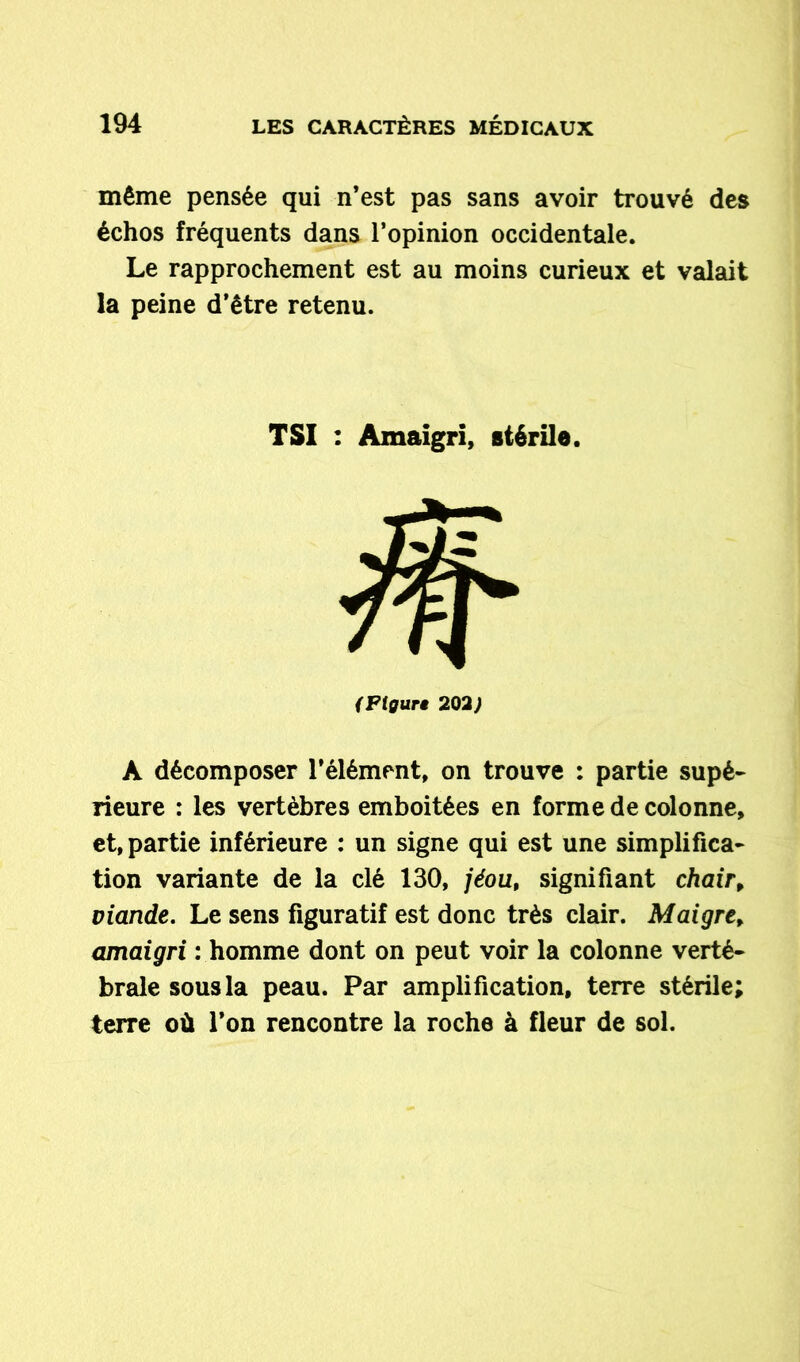 même pensée qui n’est pas sans avoir trouvé des échos fréquents dans l’opinion occidentale. Le rapprochement est au moins curieux et valait la peine d’être retenu. TSI : Amaigri, stérile. (Figure 202) À décomposer l’élément, on trouve : partie supé- rieure : les vertèbres emboitées en forme de colonne, et, partie inférieure : un signe qui est une simplifica- tion variante de la clé 130, jéou, signifiant chairP viande. Le sens figuratif est donc très clair. Maigre, amaigri : homme dont on peut voir la colonne verté- brale sous la peau. Par amplification, terre stérile; terre où l’on rencontre la roche à fleur de sol.