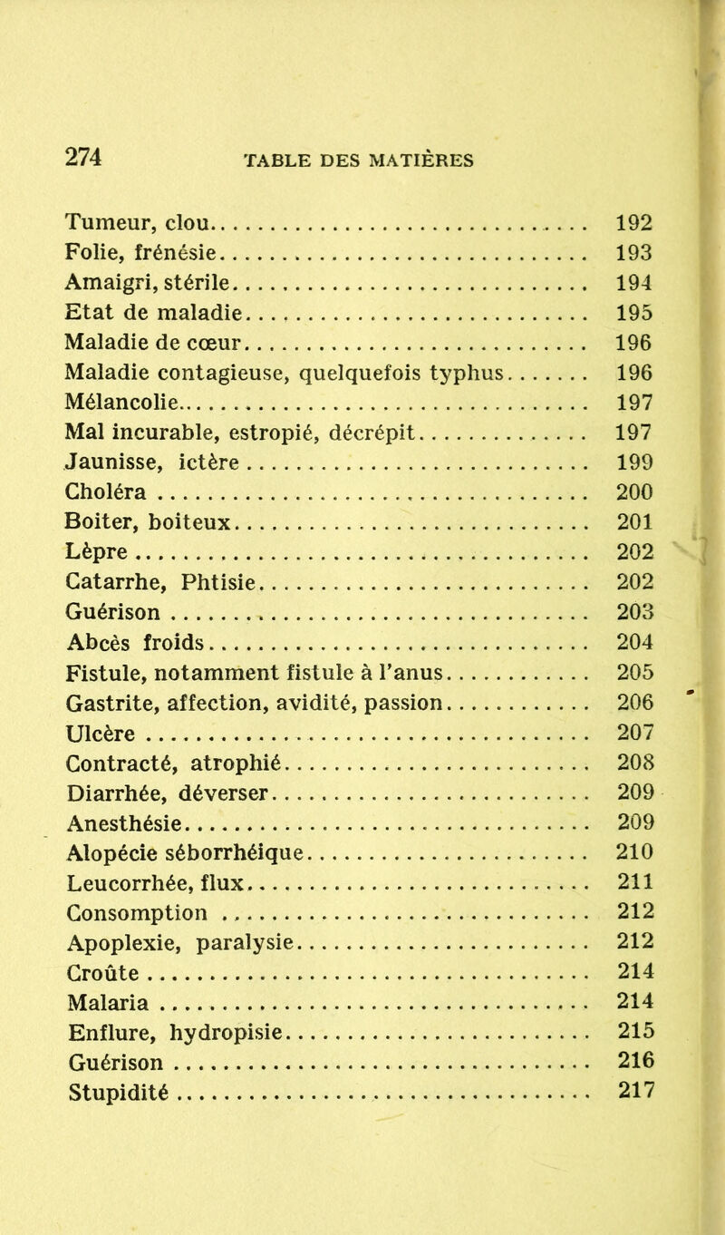 Tumeur, clou 192 Folie, frénésie 193 Amaigri, stérile 194 Etat de maladie 195 Maladie de cœur 196 Maladie contagieuse, quelquefois typhus 196 Mélancolie 197 Mal incurable, estropié, décrépit 197 Jaunisse, ictère 199 Choléra 200 Boiter, boiteux 201 Lèpre 202 Catarrhe, Phtisie 202 Guérison 203 Abcès froids 204 Fistule, notamment fistule à l’anus 205 Gastrite, affection, avidité, passion 206 Ulcère 207 Contracté, atrophié 208 Diarrhée, déverser 209 Anesthésie 209 Alopécie séborrhéique 210 Leucorrhée, flux. 211 Consomption 212 Apoplexie, paralysie 212 Croûte 214 Malaria 214 Enflure, hydropisie 215 Guérison 216 Stupidité 217