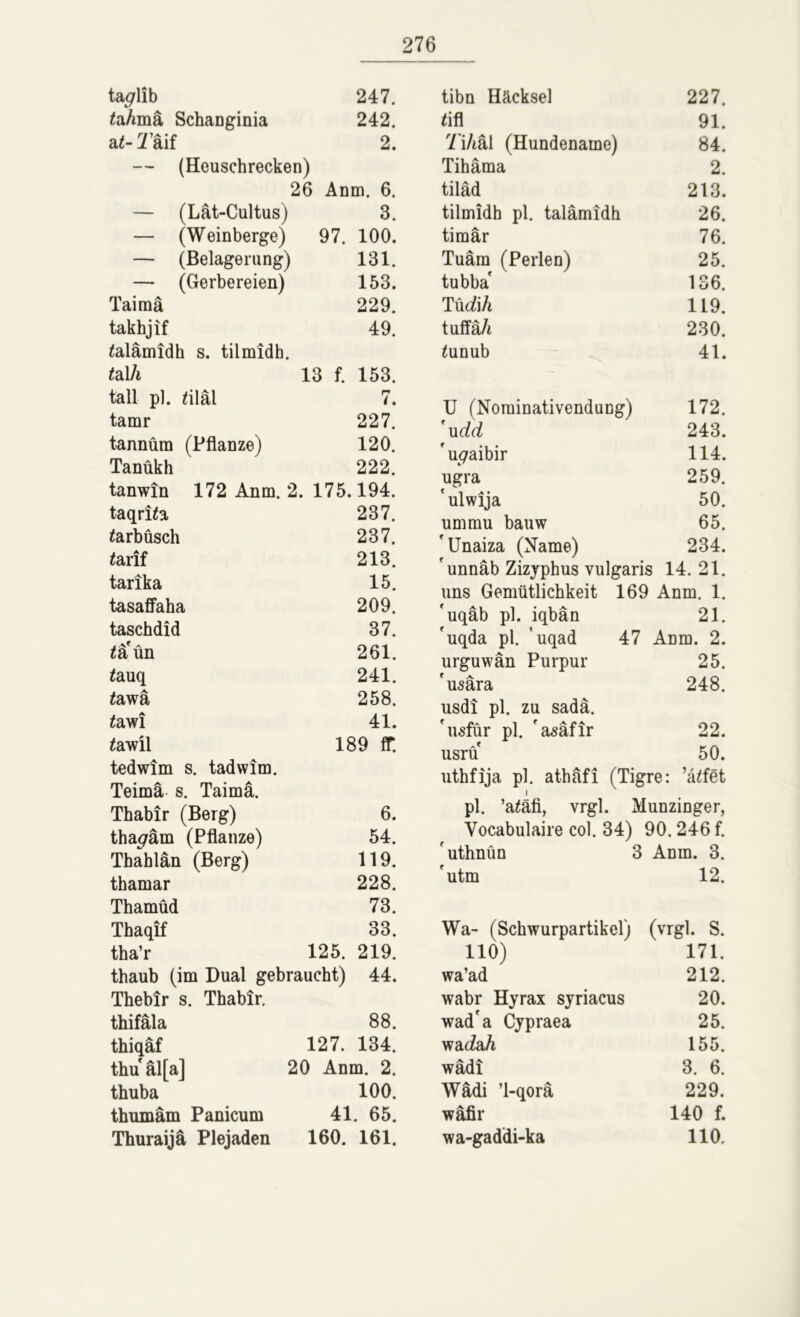 ta^lib 247. <aAmä Schanginia 242. dit-1aif 2. — (Heuschrecken) 26 Anm. 6. — (Lät-Cultus) 3. — (Weinberge) 97. 100. — (Belagerung) 131. — (Gerbereien) 153. Tai in ä 229. takhjif 49. talämidh s. tilmidb. talh 13 f. 153. tall pl. £iläl 7. tamr 227. tannüm (Pflanze) 120. Tanükh 222. tanwin 172 Anm. 2 !. 175.194. taqrita 237. tarbüsch 237. <arif 213. tarika 15. tasaffaha 209. taschdid 37. A t a un 261. tauq 241. Jawä 258. tawi 41. tawil 189 fr. tedwim s. tadwim. Teimä s. Taimä. Thabir (Berg) 6. tha^räm (Pflanze) 54. Thahlän (Berg) 119. thamar 228. Thamüd 73. Thaqif 33. tha’r 125. 219. thaub (im Dual gebraucht) 44. Thebir s. Thabir. thifäla 88. thiqäf 127. 134. thuälfa] 20 Anm. 2. thuba 100. thumäm Panicum 41. 65. Tburaijä Plejaden 160. 161. tibn Häcksel 227. t\ü 91. Y'iAäl (Hundename) 84. Tihäma 2. tiläd 213. tilmidb pl. talämidh 26. timär 76. Tuäm (Perlen) 25. tubba' 136. Tüc/iA 119. tuffäA 230. Zunub 41. U (Nominativendung) 172. fu dd 243. ' u<7aibir 114. ugra 259. * ulwija 50. ummu bauw 65. 'Unaiza (Name) 234. unnäb Zizyphus vulgaris 14. 21. uns Gemütlichkeit 169 Anm. 1. 'uqäb pl. iqbän 21. uqda pl. uqad 47 Anm. 2. urguwän Purpur 25. *usära 248. usdi pl. zu sadä. 'usfur pl. 'asäfir 22. usru 50. uthfija pl. athäfi (Tigre: ’ätfet i pl. ’a^äfi, vrgl. Munzinger, Yocabulaire col. 34) 90.246 f. f uthnün 3 Anm. 3. rutm 12. Wa- (Schwurpartikel) (vrgl. S. 110) 171. wa’ad 212. wahr Hyrax syriacus 20. wad'a Cypraea 25. wa<iaA 155. wadi 3. 6. Wadi ’l-qorä 229. wäfir 140 f. wa-gaddi-ka 110.