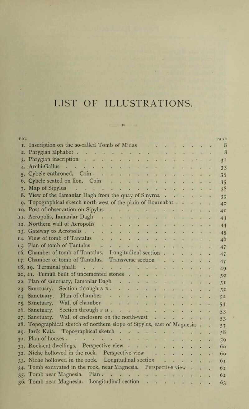 LIST OF ILLUSTRATIONS. nr,. page 1. Inscription on the so-called Tomb of Midas . .... 8 2. Phrygian alphabet 8 3. Phrygian inscription . 31 4. Archi-Gallus 33 5. Cybele enthroned. Coin 35 6. Cybele seated on lion. Coin 35 7. Map of Sipylus 38 8. View of the Iamanlar Dagh from the quay of Smyrna 39 9. Topographical sketch north-west of the plain of Bournabat 40 xo. Post of observation on Sipylus 4: 11. Acropolis, Iamanlar Dagh 43 12. Northern wall of Acropolis 44 13. Gateway to Acropolis 45 14. View of tomb of Tantalus 46 15. Plan of tomb of Tantalus 47 16. Chamber of tomb of Tantalus. Longitudinal section 47 17. Chamber of tomb of Tantalus. Transverse section 47 18. 19. Terminal phalli 49 20, 21. Tumuli built of uncemented stones 50 22. Plan of sanctuary, Iamanlar Dagh 51 23. Sanctuary. Section through a b 52 24. Sanctuary. Plan of chamber 52 25. Sanctuary. Wall of chamber 53 26. Sanctuary. Section through fh 33 27. Sanctuary. Wall of enclosure on the north-west 53 28. Topographical sketch of northern slope of Sipylus, east of Magnesia . . 57 29. Iarik Kaia. Topographical sketch 38 30. Plan of houses 39 31. Rock-cut dwellings. Perspective view 60 32. Niche hollowed in the rock. Perspective view 60 33. Niche hollowed in the rock. Longitudinal section 61 34. Tomb excavated in the rock, near Magnesia. Perspective view ... 62 35. Tomb near Magnesia. Plan 62 36. Tomb near Magnesia. Longitudinal section 63