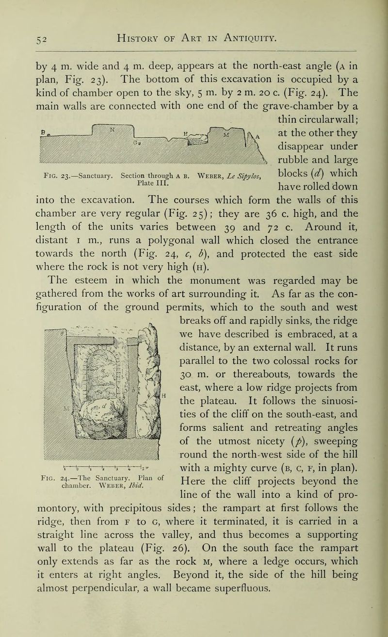 Fig. 23.—Sanctuary. Section through A B. Plate III. Weber, Le Sipylos, by 4 m. wide and 4 m. deep, appears at the north-east angle (a in plan, Fig. 23). The bottom of this excavation is occupied by a kind of chamber open to the sky, 5 m. by 2 m. 20 c. (Fig. 24). The main walls are connected with one end of the grave-chamber by a thin circular wall; JHHB k.—^Jllllillll e\ . at the other they disappear under rubble and large blocks (d) which have rolled down into the excavation. The courses which form the walls of this chamber are very regular (Fig. 25); they are 36 c. high, and the length of the units varies between 39 and 72 c. Around it, distant 1 m., runs a polygonal wall which closed the entrance towards the north (Fig. 24, c, d), and protected the east side where the rock is not very high (h). The esteem in which the monument was regarded may be gathered from the works of art surrounding it. As far as the con- figuration of the ground permits, which to the south and west breaks off and rapidly sinks, the ridge we have described is embraced, at a distance, by an external wall. It runs parallel to the two colossal rocks for 30 m. or thereabouts, towards the east, where a low ridge projects from the plateau. It follows the sinuosi- ties of the cliff on the south-east, and forms salient and retreating angles of the utmost nicety (/>), sweeping round the north-west side of the hill with a mighty curve (b, c, f, in plan). Here the cliff projects beyond the line of the wall into a kind of pro- montory, with precipitous sides ; the rampart at first follows the ridge, then from f to G, where it terminated, it is carried in a straight line across the valley, and thus becomes a supporting wall to the plateau (Fig. 26). On the south face the rampart only extends as far as the rock m, where a ledge occurs, which it enters at right angles. Beyond it, the side of the hill being almost perpendicular, a wall became superfluous. Fig. 24.—The Sanctuary. Plan of chamber. WEBER, Ibid.