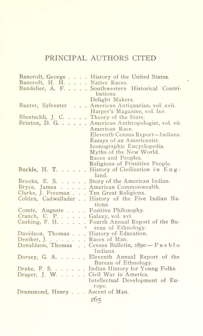 Bancroft, George .... History of the United States. Bancroft, H. H Native Races. Bandelier, A. F Southwestern Historical Contri- butions. Delight Makers. Baxter, Sylvester . . . American Antiquarian, vol. xvii. Harper’s Magazine, vol. lxv. Bluntschli, J. C Theory of the State. Brinton, D. G American Anthropologist, vol. vii. American Race. Eleventh Census Report—Indians. Essays of an Americanist. Iconographic Encyclopedia. Myths of the New World. Races and Peoples. Religions of Primitive People. Buckle, H. T History of Civilization in Eng- land. Brooks, E. S Story of the American Indian. Bryce, James American Commonwealth. Clarke, J. Freeman . . . Ten Great Religions. Colden, Cadwallader . . History of the Five Indian Na- tions. Comte, Auguste .... Positive Philosophy. Cranch, C. P Galaxy, vol. xvi. Cushing, F. H Fourth Annual Report of the Bu- * reau of Ethnology. Davidson, Thomas . . . History of Education. Deniker, J Races of Man. Donaldson, Thomas . . Census Bulletin, 1890 — Pueblo Indians. Dorsey, G. A Eleventh Annual Report of the Bureau of Ethnology. Drake, F. S Indian History for Young Folks. Draper, J. W Civil War in America. Intellectual Development of Eu- rope. Drummond, Henry . . . Ascent of Man.