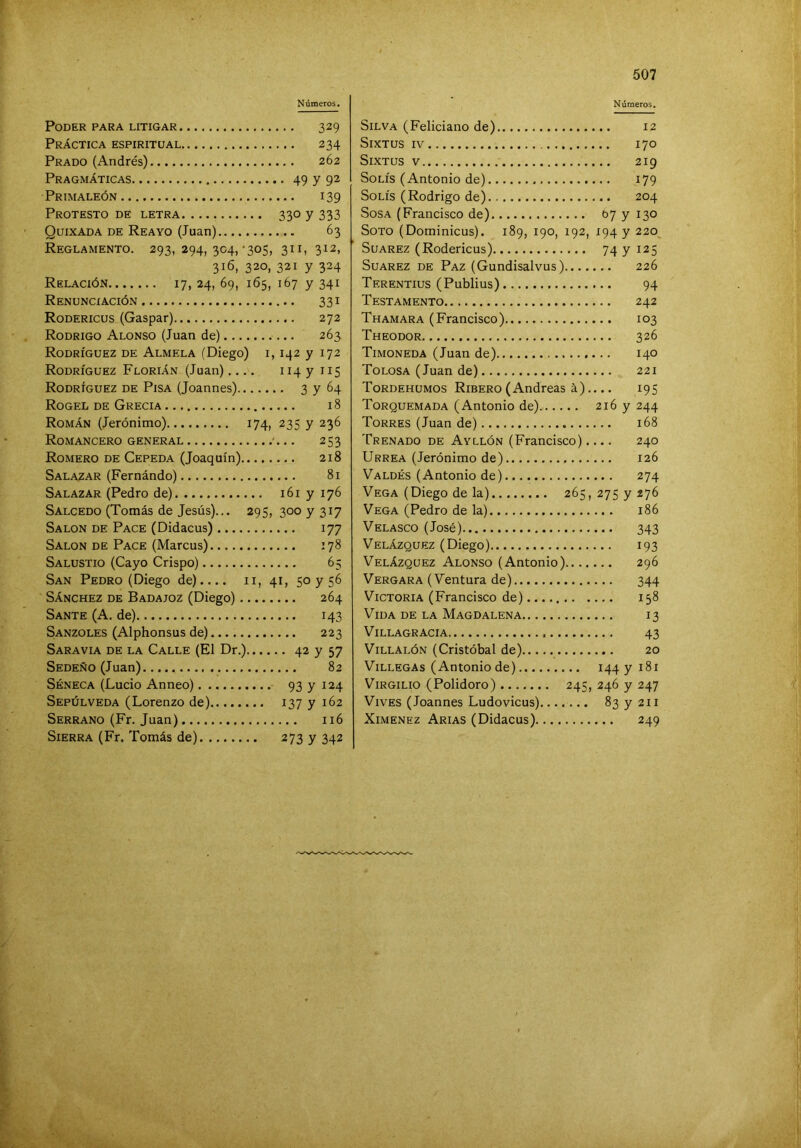 Números. Poder para litigar 329 Práctica espiritual 234 Prado (Andrés) 262 Pragmáticas 49 y 92 Primaleón 139 Protesto de letra 33°y333 Quixada de Re a yo (Juan) 63 Reglamento. 293, 294, 304,-305, 311, 312, 316, 320, 321 y 324 Relación 17, 24, 69, 165, 167 y 341 Renunciación 331 Rodericus (Gaspar) 272 Rodrigo Alonso (Juan de) 263 Rodríguez de Almela (Diego) i, 142 y 172 Rodríguez Florián (Juan) 114 y ^^5 Rodríguez de Pisa (Joannes) 3 y 64 Rogel de Grecia 18 Román (Jerónimo) 174, 235 y 236 Romancero general , 253 Romero de Cepeda (Joaquín) 218 Salazar (Fernándo) 81 Salazar (Pedro de) 161 y 176 Salcedo (Tomás de Jesús)... 295, 300 y 317 Salón de Pace (Didacus) 177 Salón de Pace (Marcus) 178 Salustio (Cayo Crispo) 65 San Pedro (Diego de).... ii, 41, 50 y 56 Sánchez de Badajoz (Diego) 264 Sante (A. de) 143 Sanzoles (Alphonsus de) 223 Saravia de la Calle (El Dr.) 42 y 57 Sedeño (Juan) 82 Séneca (Lucio Anneo) 93 y 124 Sepúlveda (Lorenzo de) 137 y 162 Serrano (Fr. Juan) 116 Sierra (Fr. Tomás de) 273 y 342 Números. Silva (Feliciano de) 12 SixTus IV 170 SixTus V 219 SoLÍs (Antonio de) 179 SoLÍs (Rodrigo de) 204 Sosa (Francisco de) 07 y 130 Soto (Dominicus). 189, 190, 192, 194 y 220^ Suarez (Rodericus) 74 y 125 SuAREZ DE Paz (Gundisalvus) 226 Terentius (Publius) 94 Testamento 242 Thamara (Francisco) 103 Theodor 326 Timoneda (Juan de) 140 Tolosa (Juan de) 221 Tordehumos Ribero (Andreas á).... 195 Torquemada (Antonio de). 216 y 244 Torres (Juan de) 168 Trenado de Ayllón (Francisco).... 240 Urrea (Jerónimo de) 126 Valdés (Antonio de) 274 Vega (Diego de la) 265, 275 y 276 Vega (Pedro de la) 186 Velasco (José) 343 Velázquez (Diego) 193 Velázquez Alonso (Antonio) 296 Vergara (Ventura de) 344 Victoria (Francisco de) 158 Vida de LA Magdalena 13 ViLLAGRACIA 43 ViLLALÓN (Cristóbal de) 20 Villegas (Antonio de) 144 y 181 Virgilio (Polidoro) 245, 246 y 247 Vives (Joannes Ludovicus)....... 83 y 211 XiMENEz Arias (Didacus) 249