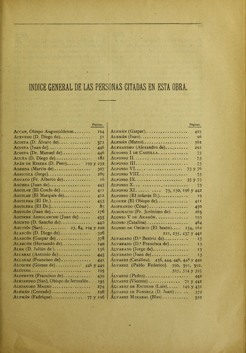 INDICE GENERAL DE LAS PERSONAS CITADAS EN ESTA OBRA. Páginas. Accan, Obispo Augustaldense 194 Acevedo (D, Diego de) . 51 Acosta (D. Alvaro de) 372 Acosta (Juan de) 446 Acosta (Dr. Manuel de) 446 Acuña (D. Diego de) 182 Afán de Ribera (D. Pero) i99 y 232 Agreda (Martín de) 307 Agrícola (Jorge) 289 Aguayo (Fr. Alberto de) 16 Agüera (Juan de) 445 AguilaR (El Conde de) 411 Aguilar (El Marqués de) 412 Aguilera (El Dr.) 453 Aguilera (El Dr.) 85 Aguilón (Juan de) 176 Aguirre Arbolanche (Juan de) 433 Agurto (D. Sancho de) 440 Agustín (San) 23, 84, 194 y 290 Alarcón (D. Diego de) 326 Alarcón (Gaspar de) 378 Alarcón (Hernando de) 140 Alba (D. Julián de) 156 Alcaraz (Antonio de) 445 Alcaraz (Francisco de) 441 Alcocer (Gómez de) ■ 446 y 449 Alcuino 195 Alderete (Francisco de) 439 Alejandro (San), Obispo de Jerusalén. 193 Alejandro Magno 279 Alemán (Conrado) 196 Alemán (Fadrique) 77 y 196 páginas. Alemán (Gaspar) 419 Alemán (Juan) 96 Alemán (Mateo) 362 Alexandro (Alexandro de) 291 Alfonso I de Castilla 73 Alfonso II 73 Alfonso III 73 Alfonso VI 73 y 76 Alfonso VIII 73 Alfonso IX 35 y 73 Alfonso X 73 Alfonso XI 73» 150, 196 y 442 Alfonso (El infante D.) 19 Alguer (El Obispo de) 411 Aliprando (César) 450 Almonacid (Fr. Jerónimo de). 263 Alonso V de Aragón 193 Alonso (Catalina) 464 Alonso de Orozco (El beato).... 154, 162 221, 235, 437 y 442 Alvarado (D.* Beatriz de) 13 Alvarado (D.® Francisca de) 13 Alvarado (Jorge de) 13 Alvarado (Juan de) 13 Álvarez (Catalina). 436, 444, 446, 448 y 449 •ÁLVAREZ (Pablo Federico). 390, 391, 392, 393, 394 y 395 Alvarez (Pedro) 442 Aly'arez (Vicente) 71 y 442 Álvarez de Escobar (Luis) 149 y 431 Álvarez de Fonseca (D. Juan) 372 Álvarez Mi rabal (Blas) 310 #