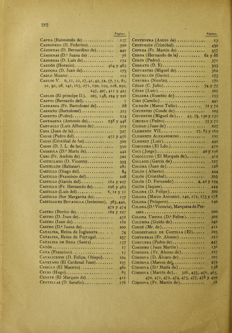 Capua (Raimundo de) 157 Carbonero (D. Federico) 390 Cárdenas (D. Bernardino de) 449 Cárdenas (D.® Juana de) 78 Cárdenas (D. Luis de) 172 Cardón (Horacio) 464 y 465 Cardona (D. Juan de) 173 Careo Magno 195 Carlos V. 6, ii, 22, 27,41,42, 52, 57,71, 85, 91, 92, 98, 141, 165, 171, 190, 199, 228, 230, 247,407,4117425 Carlos (El príncipe D.). 105, 148, 224 y 226 Carpió (Bernardo del) 7 Carranza (Fr. Bartolomé de) 68 Carreño (Bartolomé) 323 Carreto (Pedro) 254 Cartagena (Antonio de) 238 y 448 Carvallo (Luis Alfonso de) 319 Casa (Juan de la) 327 Casar (Pedro del) 452 y 456 Casas (Cristóbal de las) 309 Casas (D. J. L. de las) 390 Casasola (D.® María de) 442 Caso (Fr. Andrés de) 322 Castellano (D. Vicente) 393 Castellón (Baltasar) 281 Castillo (Diego del) 84 Castillo (Francisco del) 108 Castillo (García del) 162 y 227 Castillo (Fr. Hernando de) 296 y 469 Castillo (Luis del) 6, 12 y 51 Castillo (Sor Margarita de) 157 Castillo de Bovadilla (Jerónimo). 363,449, 472 y 474 Castro (Benito de) 162 y 227 Castro (D. Juan de). 452 Castro (Juan de) 162 Castro (D.® Juana de) 200 Catalina, Reina de Inglaterra 74 Catalina, Reina de Portugal 237 Catalina de Sena (Santa) 157 Catón 17 Cava (Francisco) 15 Cavalicense (D. Felipe, Obispo) 104 Cayetano (El Cardenal Juan) 195 Cedillo (El Maestro) 462 Celso (Hugo) 85 CENETE (El Marqués de) 412 Centenera (Antón de) 13 Centurión (Cristóbal). 430 Cepeda (Fr. Martín de) 357 Cerda (Hernando de la) 62 y 66 Cerón (Pedro) 371 Cerrato (D. E) 393 Cervantes (Miguél de) 362 Cervellón (Gavio) 175 Cervera (Nicolás) 171 César (C. Julio) 74 y 75 César (Luis) 305 Cesárea (Eusebio de) 193 CiBO (Camilo) 441 Cicerón (Marco Tulio) 5iy72 CiFUENTES (Conde de) '. 105 Cifuentes (Miguel de)... 43, 53, 130 y 131 Ciruelo (Pedro) 35 y 7i Ciudad (Juan de) 227 Clemente VII 27, 857 169 Clemente Alexandrino 195 Clesinet (Luis) 449 CoRCUERA (El Ldo.) 470 Cocí (Jorge) ;.... 407196 CoGOLLUDO (El Marqués de) 412 Collado (García de) 227 Coloma (Juan de) 128 Colón (Alberto) 444 Colón (Cristóbal) 393 Colón (D. Fernando) 4,427194 Colón (Jaques) 444 CoLONA (D. Felipe) 302 Colona (Marco Antonio). 140, 172, 173 y 178 CoLONA (Próspero) 140 Colona (D.® Victoria), Marquesa de Pes- cara 200 Colona Ursina (D.® Felice) 302 Columna (Guido de) 246 Condé (Mr. de) 412 Condestable de Castilla (El) 103 CoNTRERAS (Fr. Alonso) 223 CoRCUERA (Pedro de) 447 Cordero (Juan Martín) 136 CÓRDOVA (Fr. Alonso de) 227 Córdova (D. Alvaro de) 105 CÓRDOVA (Marcos de)^. 459 Córdova (D.® María de) 138 Córdova (Martín de).. 326,455, 456, 465, 47°> 471, 472, 474, 475^ 477, 478 y 499