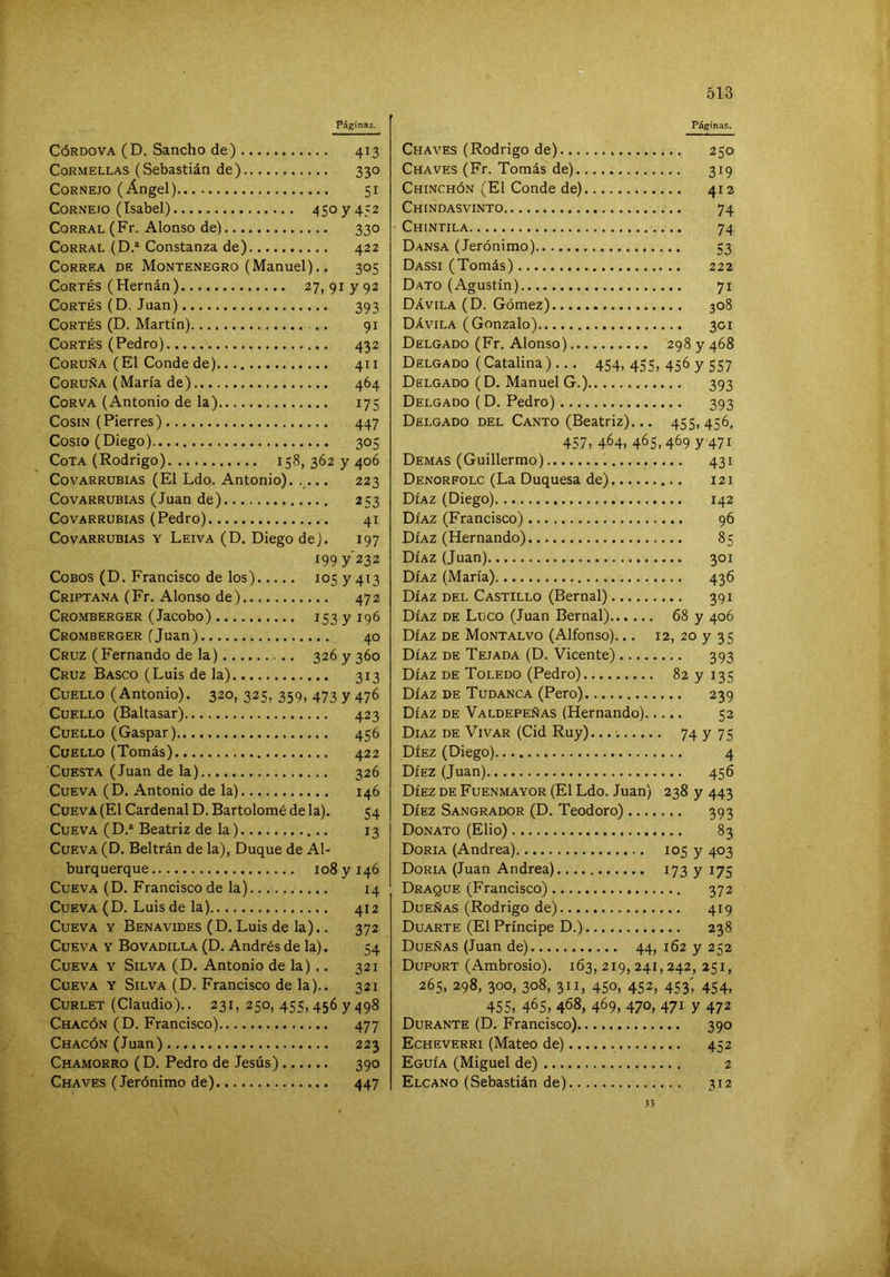 Páginas. CóRDOVA (D. Sancho de) 413 Cormellas (Sebastián de) 330 Cornejo (Ángel) 51 CoRNEio (Isabel) 4507452 Corral (Fr. Alonso de) 330 Corral (D.® Constanza de) 422 Correa de Montenegro (Manuel).. 305 Cortés (Hernán) 27,91792 Cortés (D. Juan) 393 Cortés (D. Martín) 91 Cortés (Pedro) 432 CoRUÑA (El Conde de) 411 Coruña (María de) 464 Corva (Antonio de la) 175 CosiN (Fierres) 447 Cosío (Diego) 305 Cota (Rodrigo) 158, 362 7 406 CovARRUBiAS (El Ldo. Antonio). .... 223 CovARRUBiAS (Juan de) 253 CovARRUBiAS (Pedro) 41 CovARRUBiAS Y Leiva (D. Diego de). 197 I99 7'232 Cobos (D. Francisco de los) 105 7 413 CriptANA (Fr. Alonso de) 472 Cromberger (Jacobo) iS3yi96 Cromberger (Juan) 40 Cruz (Fernando de la) 326 7 360 Cruz Basco (Luis de la) 313 Cuello (Antonio). 320, 325, 359, 473 7 476 Cuello (Baltasar) 423 Cuello (Gaspar) 456 Cuello (Tomás) 422 Cuesta (Juan de la) 326 Cueva (D. Antonio de la) 146 Cueva (El Cardenal D. Bartolomé de la). 54 Cueva (D.® Beatriz de la) 13 Cueva (D. Beltrán de la), Duque de Al- burquerque 108 7 146 Cueva (D. Francisco de la) 14 Cueva (D. Luis de la) 412 Cueva y Benavides (D. Luis de la).. 372 Cueva y Bovadilla (D. Andrés de la). 54 Cueva y Silva (D. Antonio de la) .. 321 Cueva y Silva (D. Francisco de la).. 321 Curlet (Claudio).. 231, 250,455,4567498 Chacón (D. Francisco) 477 Chacón (Juan) 223 Chamorro (D. Pedro de Jesús) 390 Chaves (Jerónimo de) 447 Páginas. Chaves (Rodrigo de) 250 Chaves (Fr. Tomás de) 319 Chinchón (El Conde de) 412 Chindasvinto 74 Chintila 74 Dansa (Jerónimo) 53 Dassi (Tomás) 222 Dato (Agustín) 71 Dávila (D. Gómez) 308 DAvila (Gonzalo) 301 Delgado (Fr. Alonso) 298 7 468 Delgado (Catalina ) ... 454, 455, 456 7 557 Delgado (D. Manuel G.) 393 Delgado ( D. Pedro) 393 Delgado del Canto (Beatriz)... 455,456, 457, 464, 465,469 7 471 Demás (Guillermo) 431 Denorfolc (La Duquesa de) 121 Díaz (Diego) 142 Díaz (Francisco) 96 Díaz (Hernando) 85 Díaz (Juan) 301 Díaz (María) 436 Díaz del Castillo (Bernal) 391 Díaz de Luco (Juan Bernal) 68 7 406 Díaz de Montalvo (Alfonso)... 12, 20 7 35 Díaz de Tejada (D. Vicente) 393 Díaz de Toledo (Pedro) 82 7 135 Díaz de Tudanca (Pero) 239 Díaz de Valdepeñas (Hernando) 52 Díaz de Vivar (Cid RU7). 74 7 75 PÍEZ (Diego) 4 Díez (Juan) 456 Díez de Fuenmayor (El Ldo. Juan) 238 7 443 Díez Sangrador (D, Teodoro) 393 Donato (Elio) 83 Doria (Andrea) 105 7 403 Doria (Juan Andrea) 173 7 175 Draque (Francisco) 372 Dueñas (Rodrigo de) 419 Duarte (El Príncipe D.) 238 Dueñas (Juan de) 44, 162 7 252 Duport (Ambrosio). 163,219,241,242, 251, 265, 298, 300, 308, 311, 450, 452, 453', 454, 455, 465, 468, 469, 470, 471 7 472 Durante (D. Francisco) 390 Echeverri (Mateo de) 452 Eguía (Miguel de) 2 Elcano (Sebastián de) 312 33