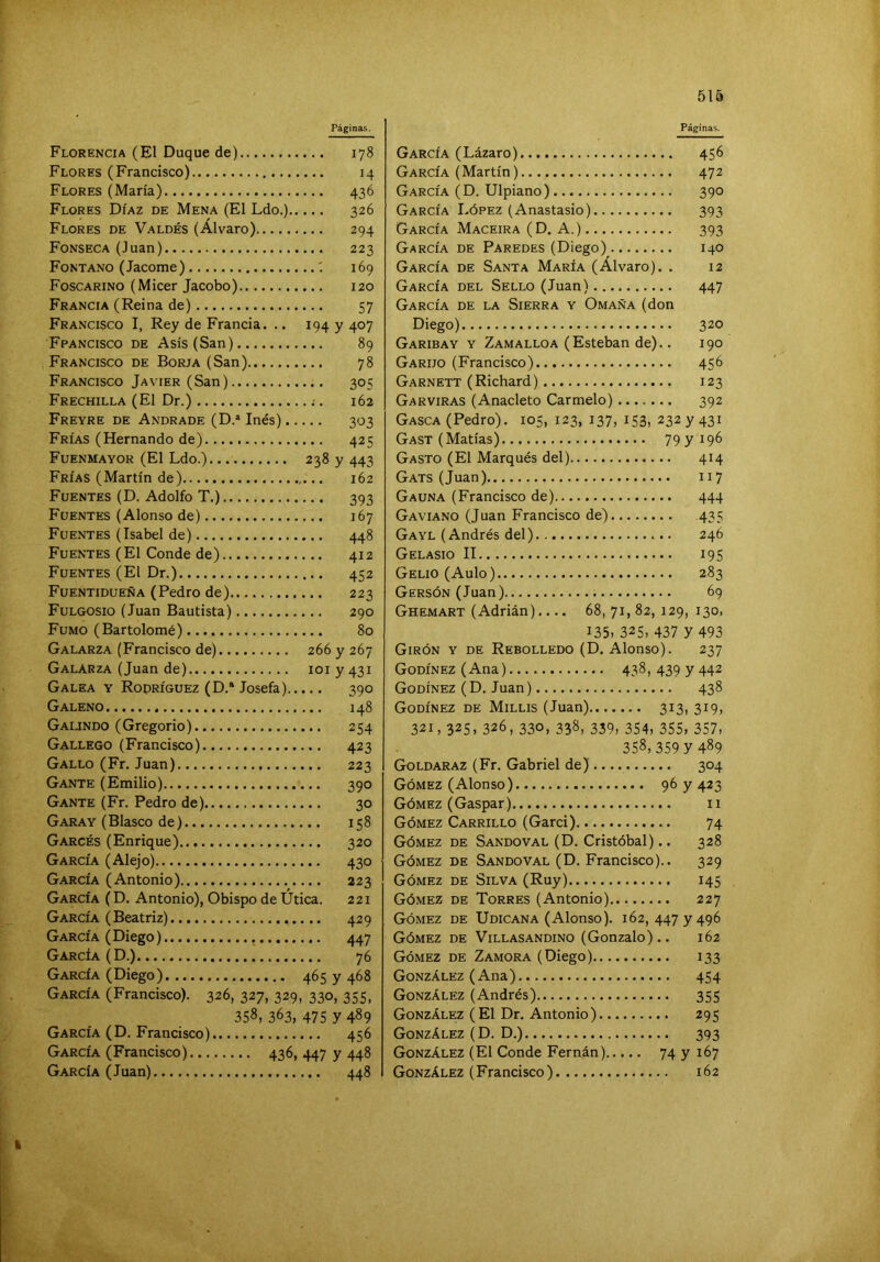 Páginas. Florencia (El Duque de) 178 Flores (Francisco) 14 Flores (María) 436 Flores Díaz de Mena (El Ldo.) 326 Flores de Valdés (Alvaro) 294 Fonseca (Juan) 223 Fontano (Jacome) 169 Foscarino (Micer Jacobo) 120 Francia (Reina de) 57 Francisco I, Rey de Francia. .. 194 y 407 Francisco de Asís (San) 89 Francisco de Borja (San) 78 Francisco Javier (San) 305 Frechilla (El Dr.) ;. 162 Freyre de Andrade (D.* Inés) 303 Frías (Hernando de) 425 Fuenmayor (El Ldo.) 238 y 443 Frías (Martín de) 162 Fuentes (D. Adolfo T.) 393 Fuentes (Alonso de) 167 Fuentes (Isabel de) 448 Fuentes (El Conde de) 412 Fuentes (El Dr.) 452 Fuentidueña (Pedro de) 223 Fulgosio (Juan Bautista) 290 Fumo (Bartolomé) 80 Galarza (Francisco de) 266 y 267 GalArza (Juan de) loi y 431 Galea y Ropríguez (D.* Josefa) 390 Galeno 148 Galindo (Gregorio) 254 Gallego (Francisco) 423 Gallo (Fr. Juan) 223 Gante (Emilio) 390 Gante (Fr, Pedro de) 30 Garay (Blasco de) 158 Garcés (Enrique) 320 García (Alejo) 430 García (Antonio) 223 García (D. Antonio), Obispo de Útica. 221 García (Beatriz) 429 García (Diego) 447 García (D.) 76 García (Diego) 465 y 468 García (Francisco). 326, 327, 329, 330, 355, 358,363, 475 y 489 García (D. Francisco) 456 García (Francisco) 436, 447 y 448 García (Juan) 448 Páginas. García (Lázaro) 456 García (Martín) 472 García (D. Ulpiano) 390 García López (Anastasio) 393 García Maceira (D. A.) 393 García de Paredes (Diego) 140 García de Santa María (Alvaro). . 12 García del Sello (Juan) 447 García de la Sierra y Omaña (don Diego) 320 Garibay y Zamalloa (Esteban de).. 190 Garuó (Francisco) 456 Garnett (Richard) 123 Garviras (Anacleto Carmelo) ....... 392 Gasca (Pedro). 105, 123, 137, 153, 232 y 431 Gast (Matías) 79 y 196 Gasto (El Marqués del) 414 Gats (Juan) 117 Gauna (Francisco de) 444 Gaviano (Juan Francisco de) 435 Gayl (Andrés del) 246 Gelasio II 195 Gelio (Aulo) 283 Gersón (Juan) 69 Ghemart (Adrián).... 68, 71, 82, 129, 130, 135. 325, 437 y 493 Girón y de Rebolledo (D. Alonso). 237 Godínez (Ana) 438, 439 y 442 Godínez (D, Juan) 438 Godínez de Millis (Juan) 313, 319, 321, 325, 326, 330, 338, 339, 354, 355, 357, 358,359 y 489 Goldaraz (Fr. Gabriel de) 304 Gómez (Alonso) 96 y 423 Gómez (Gaspar) ii Gómez Carrillo (Garci) 74 Gómez de Sandoval (D. Cristóbal).. 328 Gómez de Sandoval (D. Francisco).. 329 Gómez de Silva (Ruy) 145 Gómez de Torres (Antonio) 227 Gómez de Udicana (Alonso). 162, 447 y 496 Gómez de Villasandino (Gonzalo).. 162 Gómez de Zamora (Diego) 133 González (Ana) 454 González (Andrés) 355 González (El Dr. Antonio) 295 González (D. D.) 393 González (El Conde Fernán) 74 y 167 González (Francisco) 162