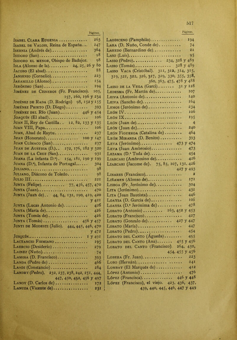 Páginas. Páginas. Isabel Clara Eugenia 263 Isabel de Valois, Reina de España... 247 IsERNiA (Andrés de) 3^4 Isidoro (San) 9^ Isidoro el menor, Obispo de Badajoz. 98 Isla (Alonso de la) 24, 25, 26 y 80 Iacobo (El abad) 88 Jansenio (Cornelio) 223 Jaramillo (Alonso) i54 Jerónimo (San) I94 Jiménez de Cisneros (Fr. Francisco), 103, 157,160, 196 y 234 Jiménez de Rada (D, Rodrigo) 98, 152 y 155 Jiménez Prieto (D. Diego) 393 Jiménez del Río (Juan).,. 446 y 454 Joaquín (El abad) 106 Juan II, Rey de Castilla. , 12, 82, 133 y 135 Juan VIII, Papa 106 Juan, Abad de Raytu 237 Juan (Honorato) 100 y 147 Juan Clímaco (San) 237 Juan de Austria (D.). . 172, 176, 182 y 320 Juan de la Cruz (San) 931 Juana (La infanta D.“). 154, 181, 190 y 199 Juana (D.*), Infanta de Portugal 304 Juliano 98 Juliano, Diácono de Toledo 98 Julio III 221 Junta (Felipe) 77, 456, 457, 470 Junta (Juan) 470 Junta (Juati de).. 44, 84, 131, 190, 419, 420 y 421 Junta (Lucas Antonio de) 426 Junta (María de) 426 Junta (Tomás de) 426 Junta (Tomás) 456 y 457 JUNTI DE MoDESTI (JuHo). 444, 445, 446, 470 y 472 JuSQUÍN I y 491 Lactancio Firmiano 195 Laercio (Desiderio) 279 LAiNEz(Nuño) 74 Lamosa (D. Francisco) 393 Landa (Pedro de) 466 Landi (Constancio) 284 Landry (Pedro). 232, 237, 238,242, 251, 444, 447, 450, 452, 456 y 497 Lanoy (D. Carlos de) 172 Lanuza (Vicente de) 231 Laodiceno (Pamphilo) 194 Lara (D. Ñuño, Conde de) 74 Laredo (Bernardino de) 21 Laso (Luis) 95 Lasso (Pedro) 234, 328 y 489 Lasso (Tomás) 328 y 489 Lasso Vaca (Cristóbal). 311, 312, 314, 315, 319, 321, 322, 326, 327, 329, 330, 355, 358, 360, 363, 475, 478 y 488 Lasso de la Vega (Garci) 3iyi28 Ledesma (Fr. Martín de) 107 Leiva (Antonio de) 14° Leiva (Sancho de) 164 Lemos (Jerónimo de) 234 León IV 106 León IX i95 León (Juan de). 4 León (Juan de) • 240 León Fígueroa (Catalina de) 464 León Miranda (D. Benito) 393 Leva (Jerónimo) 473 y 474 Leva (Juan Ambrosio) 473 Lezama (D.* Toda de) 454 Liarcari (Arabrosino de) 426 Liarcari (Jacome de). 75, 85, 107, 131, 426 427 y 493 Linares (Francisco) 2 Liñamen (Alonso de) 171 Lisboa (Fr.^Jerónimo de) '.... 3°4 Lita (Jerónimo) 431 Lita (Juan Bautista) 44^ Loaysa (D. García de) Loaysa (D.* Jerónima de) 47^ Lobato (Antonio) 163, 452 y 453 Lobato (Francisco) 427 Lobato (Gonzalo de) 427 y 447 Lobato (María) 447 Lobato (Pedro) 454 Lobato del Canto (Águeda) 455 Lobato DEL Canto (Ana) 4.'5 y 45^ Lobato del Canto (Francisco). 264, 450, 454, 455 y 456 Lobera (Fr. Juan) 223 Lobo (Hernán) 141 Lomba Y (El Marqués de) 412 López (Antonio) 47^ López (Francisca) 446 y 448 López (Francisco), el viejo. 423, 436, 437, 439, 440, 445, 446, 447 y 449
