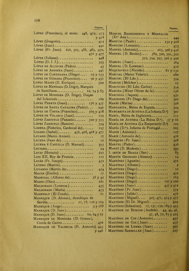 Páeinas. López (Francisco), el mozo. 448, 472, 473 y 478 López (Gregorio) 472 López (Juan) 441 López (Fr. Juan). 296, 305, 468, 469, 470, 4767477 López (Juliana) 448 López (D. J. J.) 393 López de Alcocer (Pedro) 43 López de Arrieta (Juan) 441 López de Cortegana (Diego) 23 y 153 López de Gómara (Francisco).... 90 y 431 López Marín (D. Enrique) 390 López de Mendoza (D.íñigo), Marqués de Santillana 12, 74 y 83 López de Mendoza (D. Iñigo), Duque del Infantado 180 López Perete (Juan) y 437 López de Santa Catalina (Pedro)... 240 López de Ubeda (Francisco) 360^ y 478 López de Velasco (Juan) 199 López Zarzuelo (Pascasio) 390 y 393 López Zarzuelo (Ramón) 394 Lorena (Federico, Cardenal de) 195 Lozano (Isabel) 456, 466, 468 y 471 Lucano (Marco Anneo) 17 Lucena (Juan de) 12 Lucena y Castilla (D. Manuel) 393 Luciano 24 Lucio (Horacio) 221 Luis XII, Rey de Francia iii Luján (Fr. Josepe) 452 Lutero (Martín) 3 Luyando (Martín de) 454 Macer (Emilio) 17 Madrigal (Alfonso de) 38 y 42 Magno (Olao) 281 Maldonado (Lorenza) 435 Maldonado (María) 453 Manffelt (El Conde) 61 Manrique (D. Alonso), Arzobispo de Sevilla 21, 78, 126 y 169 Manrique (Jorge) 3 y 188 Manrique (D. Juan) i Manrique (D. Juan) 60, 64y 67 Manrique de Mendoza (D. Gómez), Conde de Castro 476 Manrique de Valencia (D. Antonio) 445 y 446 Páginas, Manuel Barrionuevo y Montalvo (D.*Ana) Manucio (Paulo) 232 y 268 Manuchi (Lorenzo) 473 Manuel (D. Benito) 389, 390, 391, 392 393, 394, 395, 39^ y 49° Manuel (Juan) 264 Manuel (D. Lorenzo) 412 Maquiavelo (Nicolás) 81 y 132 Marcial (Marco Valerio) 280 Marciel (El Ldo.) 354 Marcos (Melchor) 95 Marcucho (El Ldo. Carlos) 334 Marcha (Micer Oliver de la) 136 Marchial (Jaques) 431 Mardones (Fr Diego de) 322 Mares (Matías) 328 Margarita , Reina de España 324 Margarita DE Austria (La Infanta D.^) 301 María, Reina de Inglaterra iii María de Austria (La Reina D.“). 57 y 66 María de Austria (La Emperatriz D.®) 105 María (D.*). Infanta de Portugal 105 Marín (Antonio) 127 Mariz (Antonio de) 456 Márquez (Fr. Juan) 328 Martel (Pedro) 436 M-aryí (D. Modesto) 393 Iv, \RTÍN DE Braga ( San) 83 Martín Granado (Alonso) ......... 14 Martínez (Agustín) 472 Martínez (Alfonso) 2 Martínez (Diego) 12 Martínez (Diego) 452 Martínez (Diego) 163 Martínez (Diego) ^97 y 220 Martínez (Juan) 437 y 472 Martínez (Fr. Juan) 359 Martínez (Julián) 456 Martínez (Miguel).... 327, 471, 474 y 477 Martínez (El Dr. Miguel) 429 Martínez (Sebastián). 17,131,150, 189 y 495 Martínez de Burgos (Andrés). 44, 45, 46^ 47, 48, 72, 85 y 425 Martínez de Cos (Antonio) 437 Martínez de Cos (Juan) 437 Martínez de Lerma (Juan) 307 I Martínez Sanmillán (Juan) 227